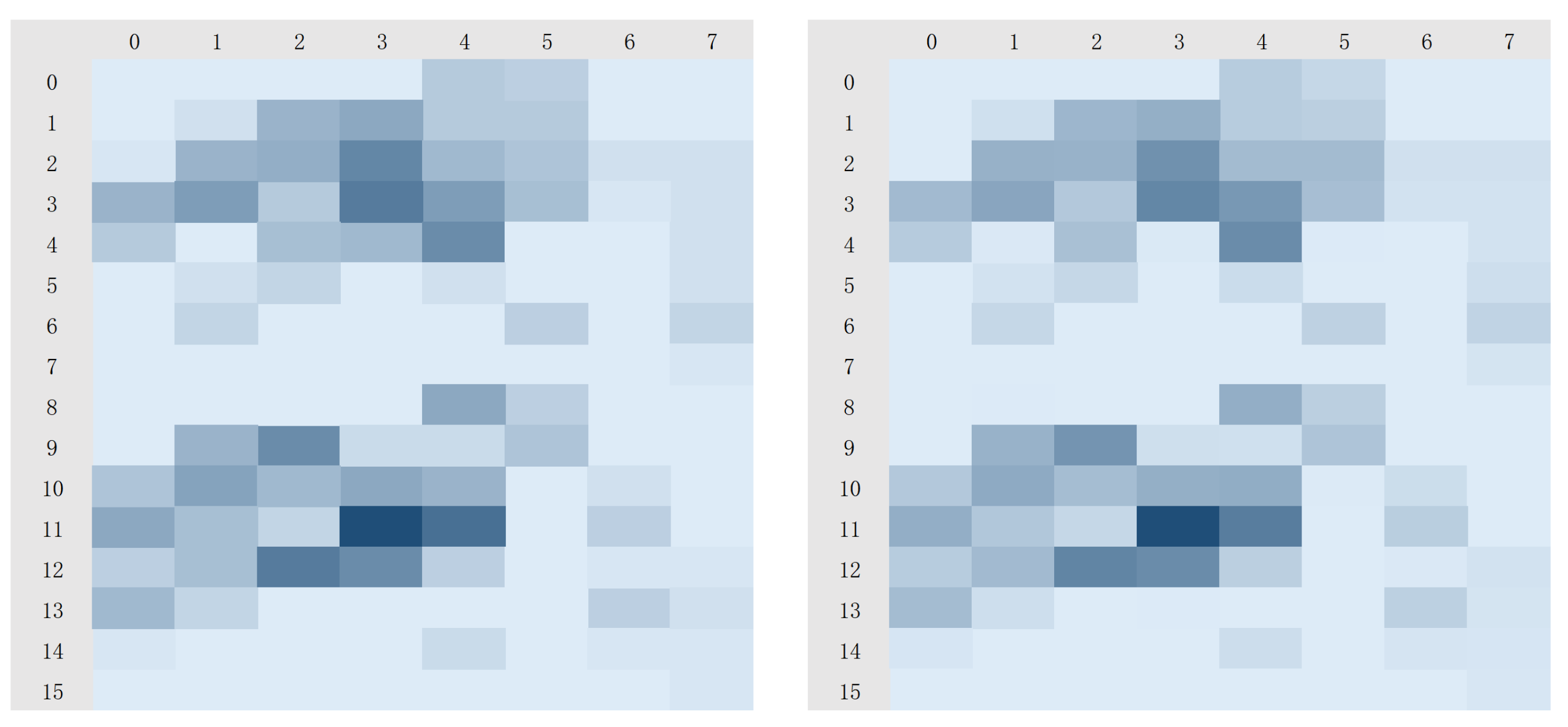 Applsci 13 13069 g003