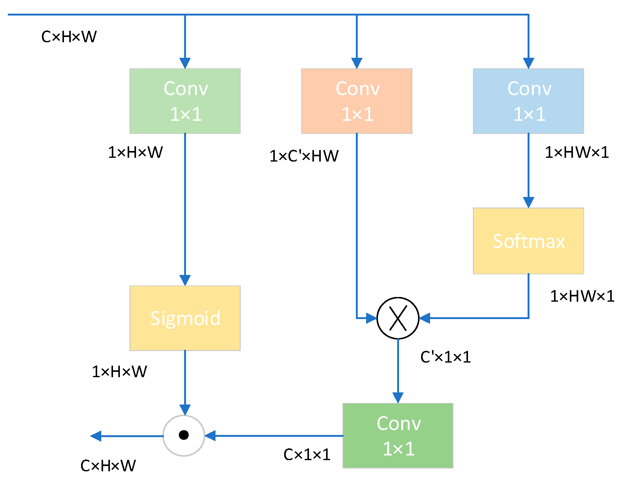Applsci 13 13074 g004