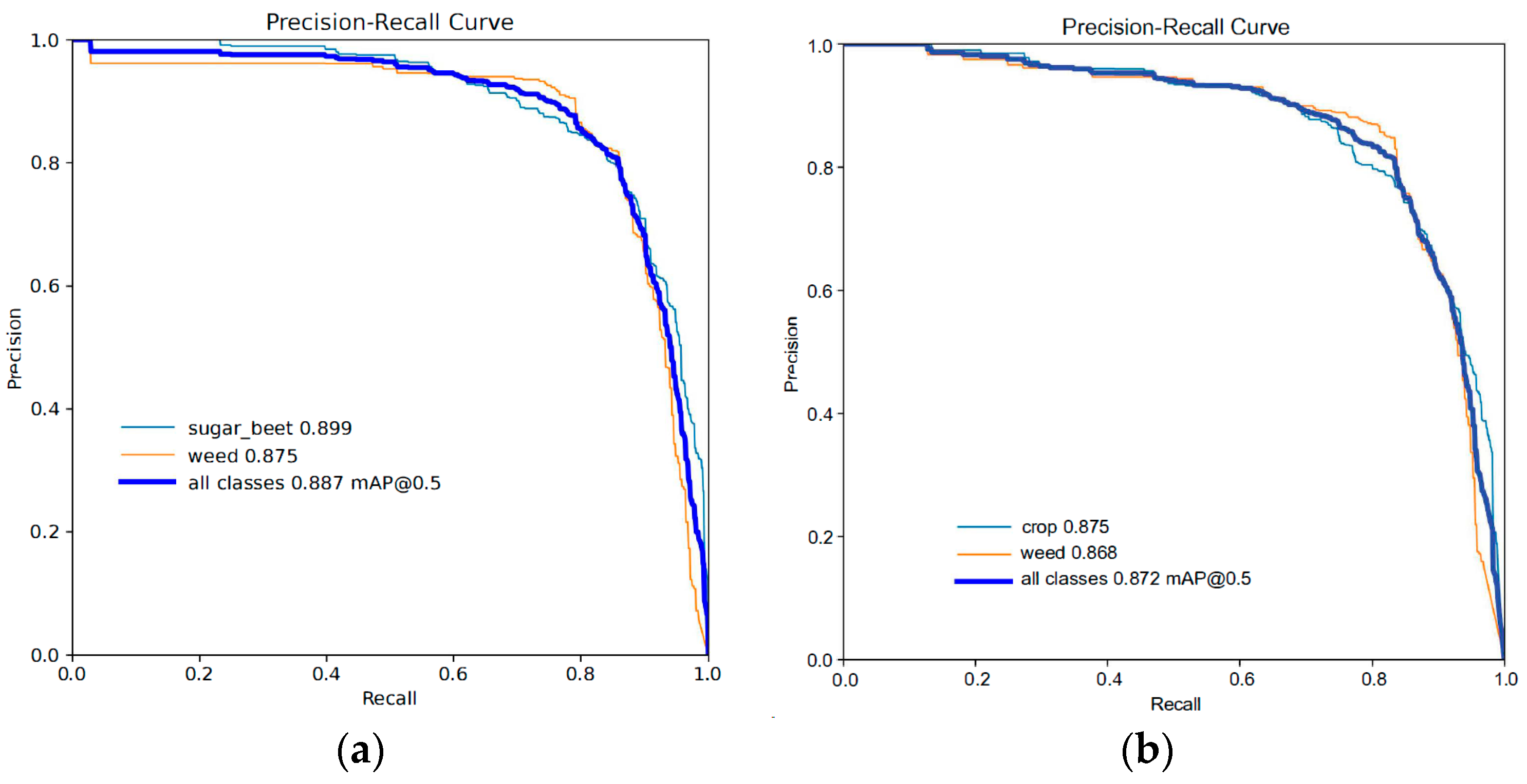 Applsci 13 13074 g010