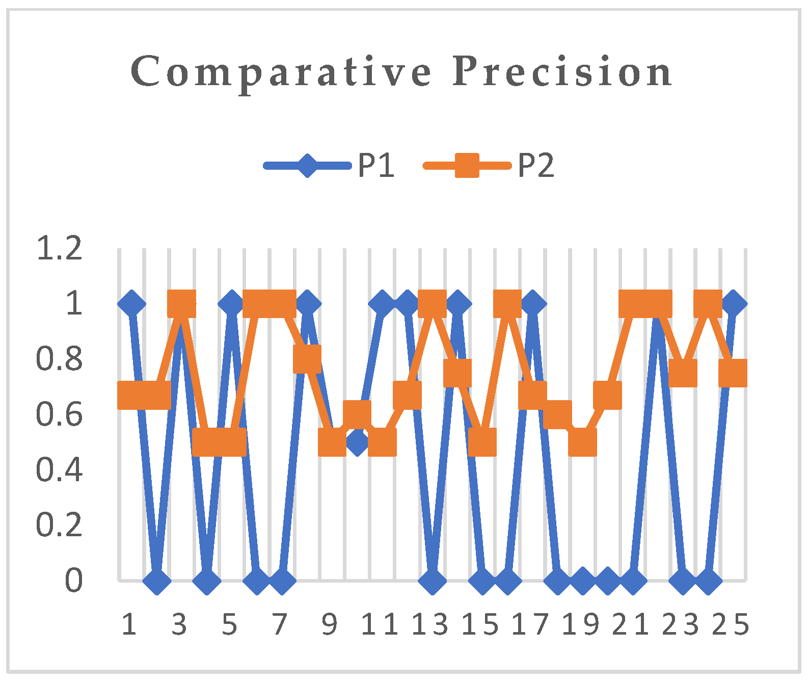 Applsci 13 13075 g005