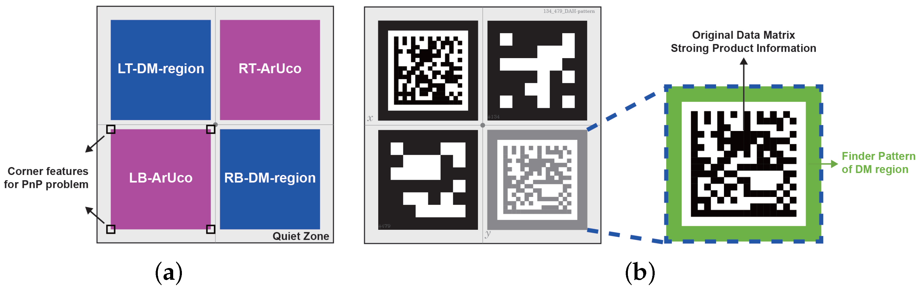 Applsci 13 13079 g001