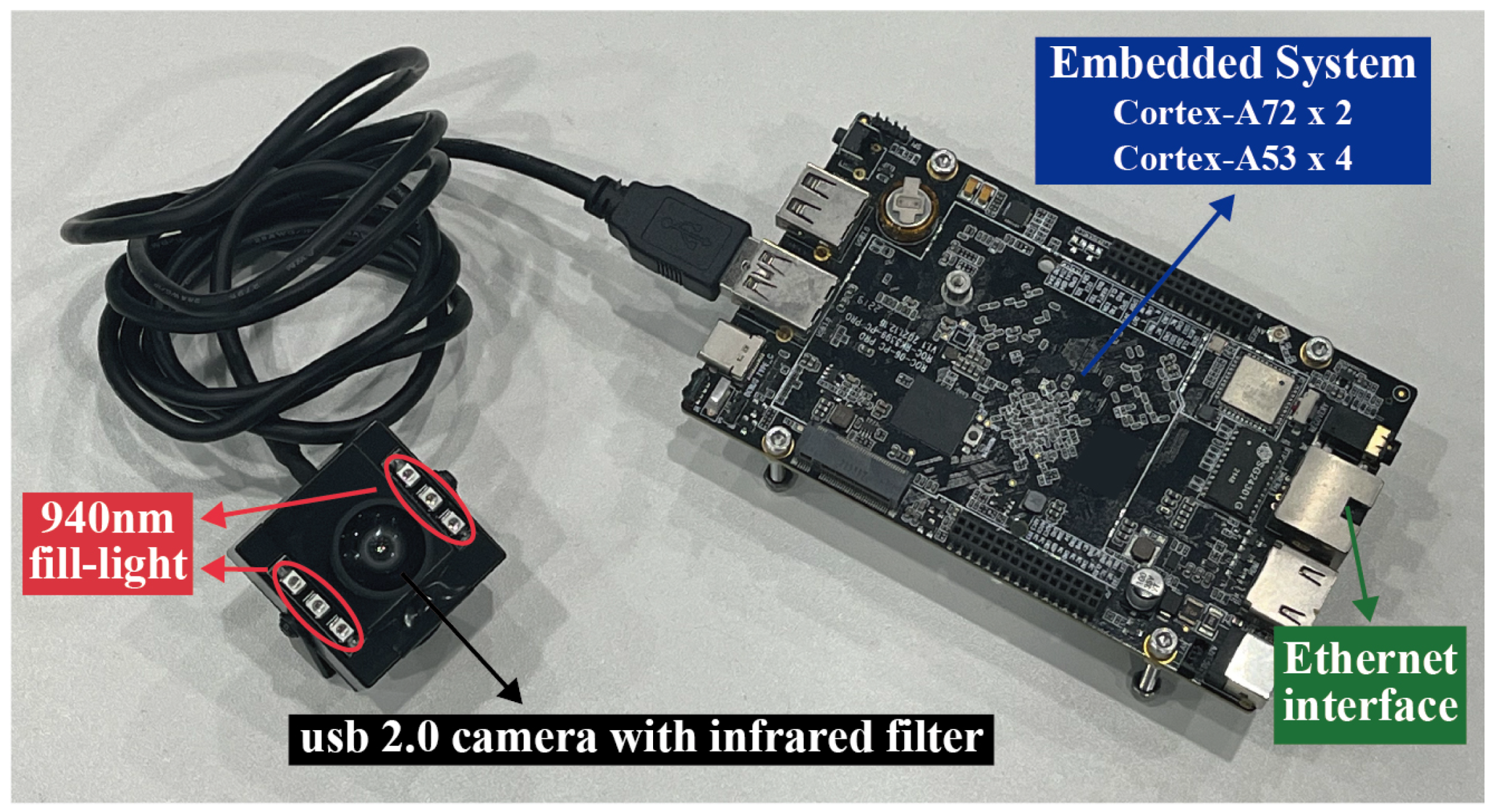 Applsci 13 13079 g004