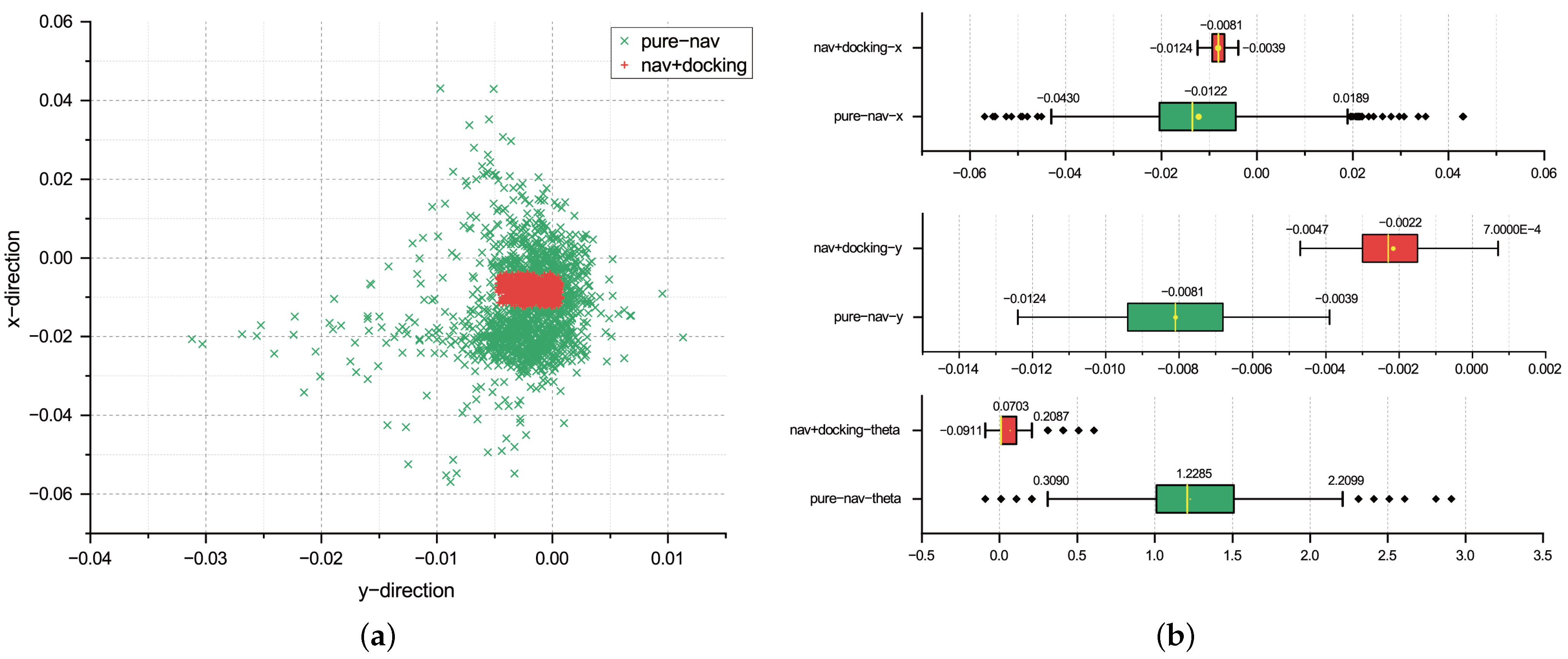 Applsci 13 13079 g007