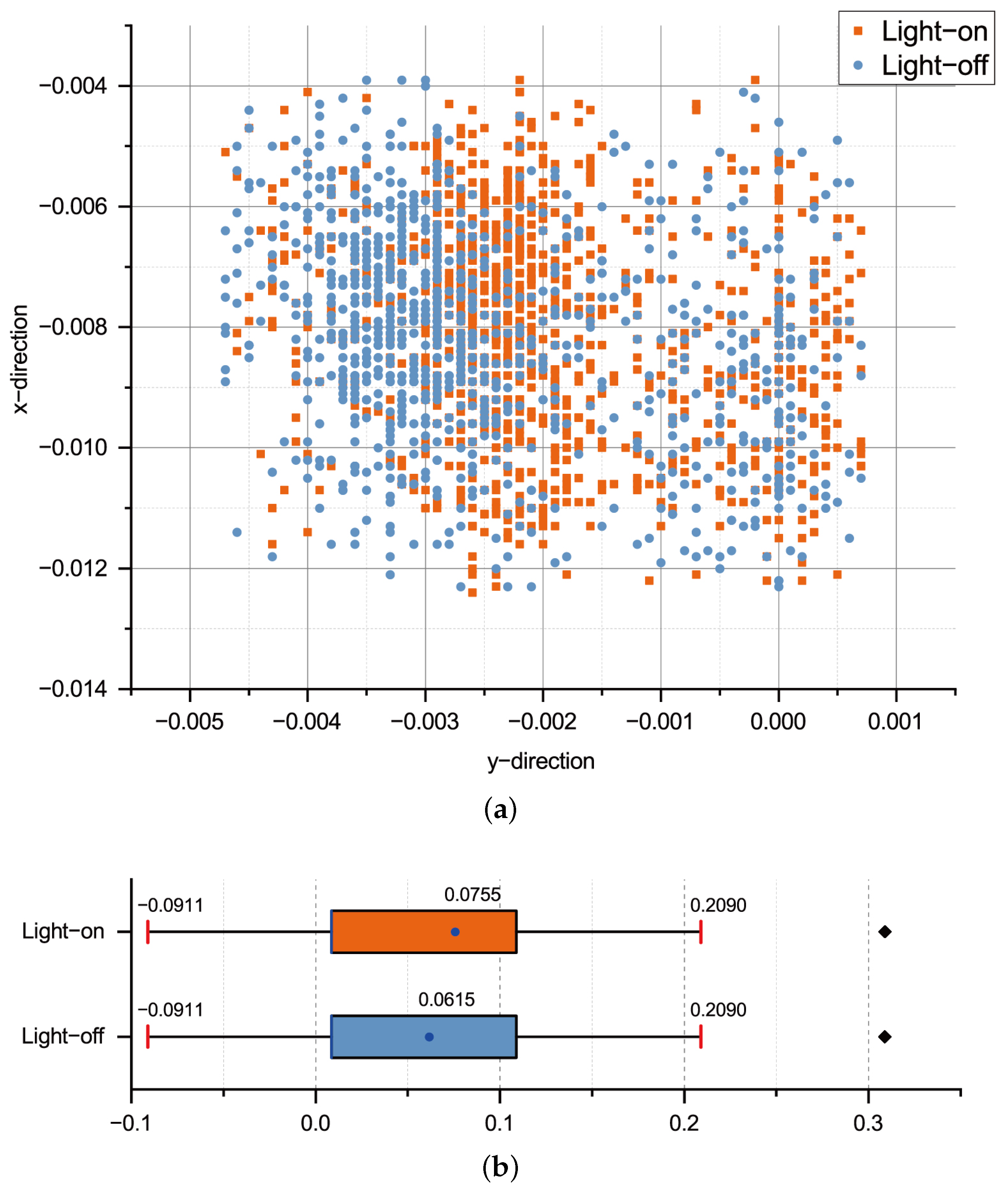 Applsci 13 13079 g009
