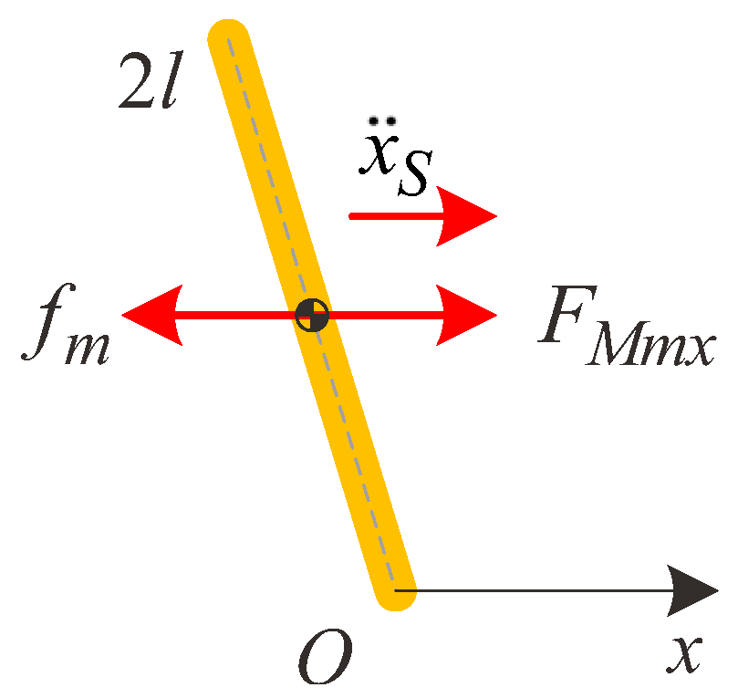 Applsci 13 13080 g003