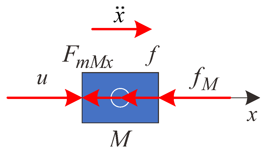Applsci 13 13080 g004