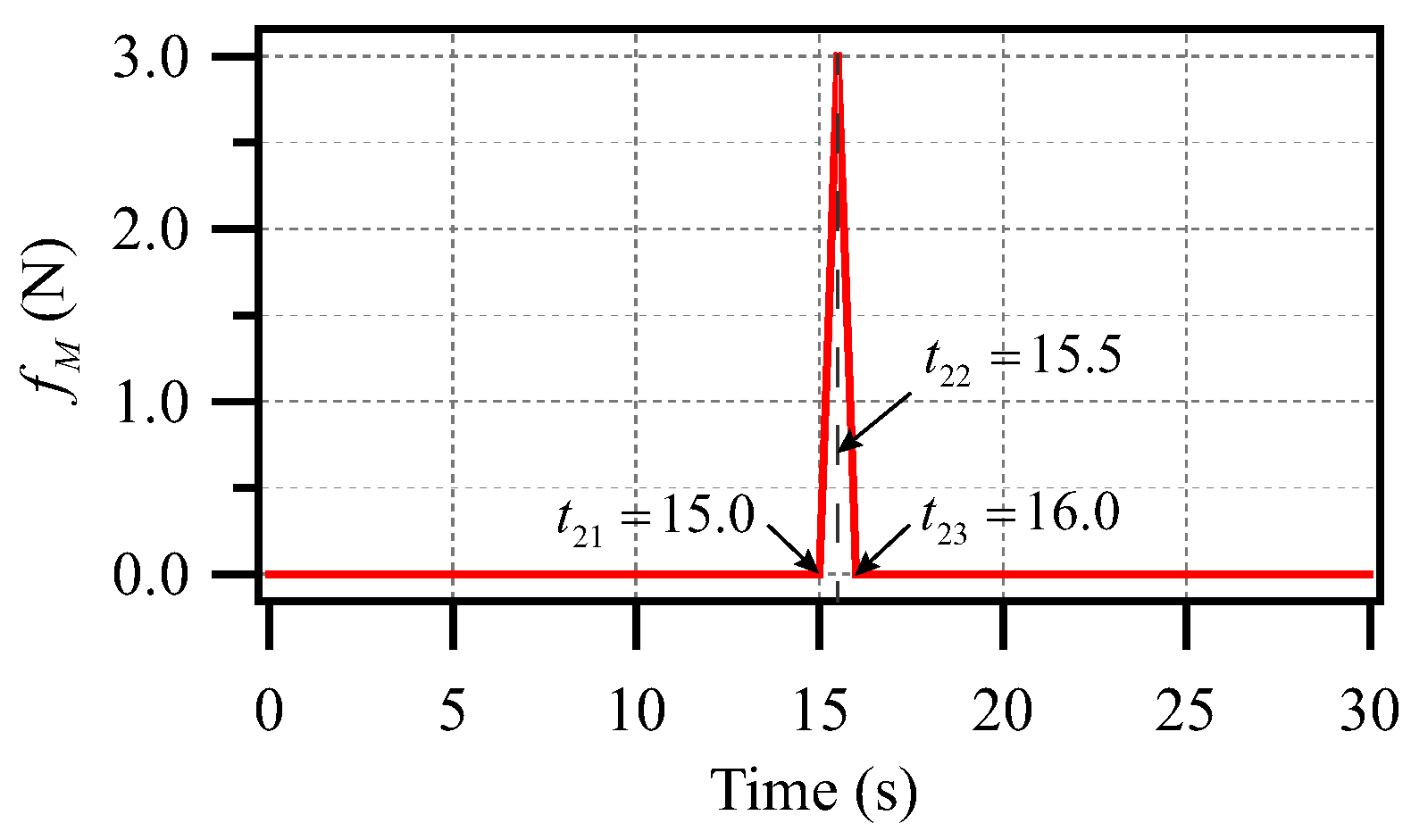 Applsci 13 13080 g008