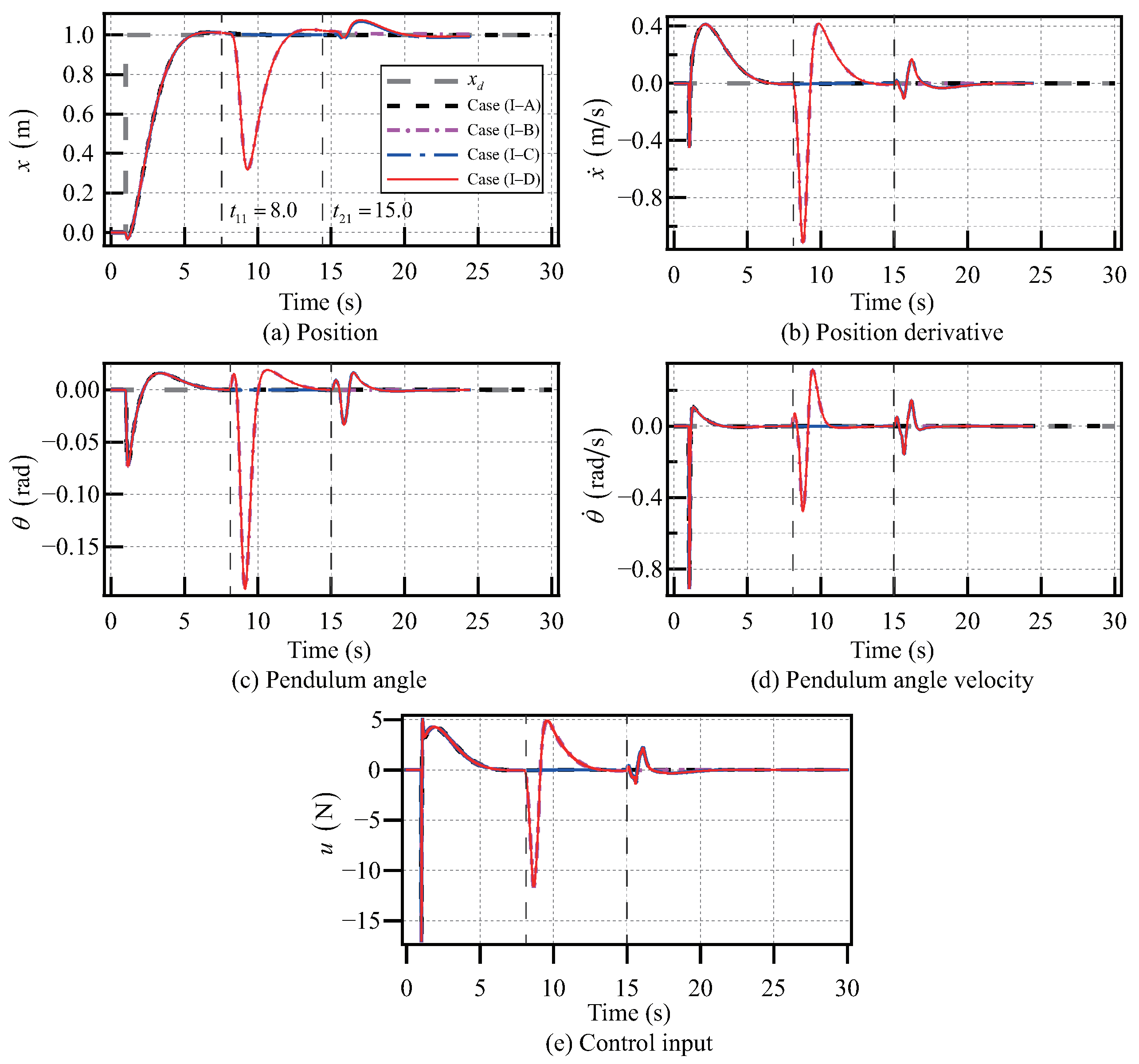 Applsci 13 13080 g009