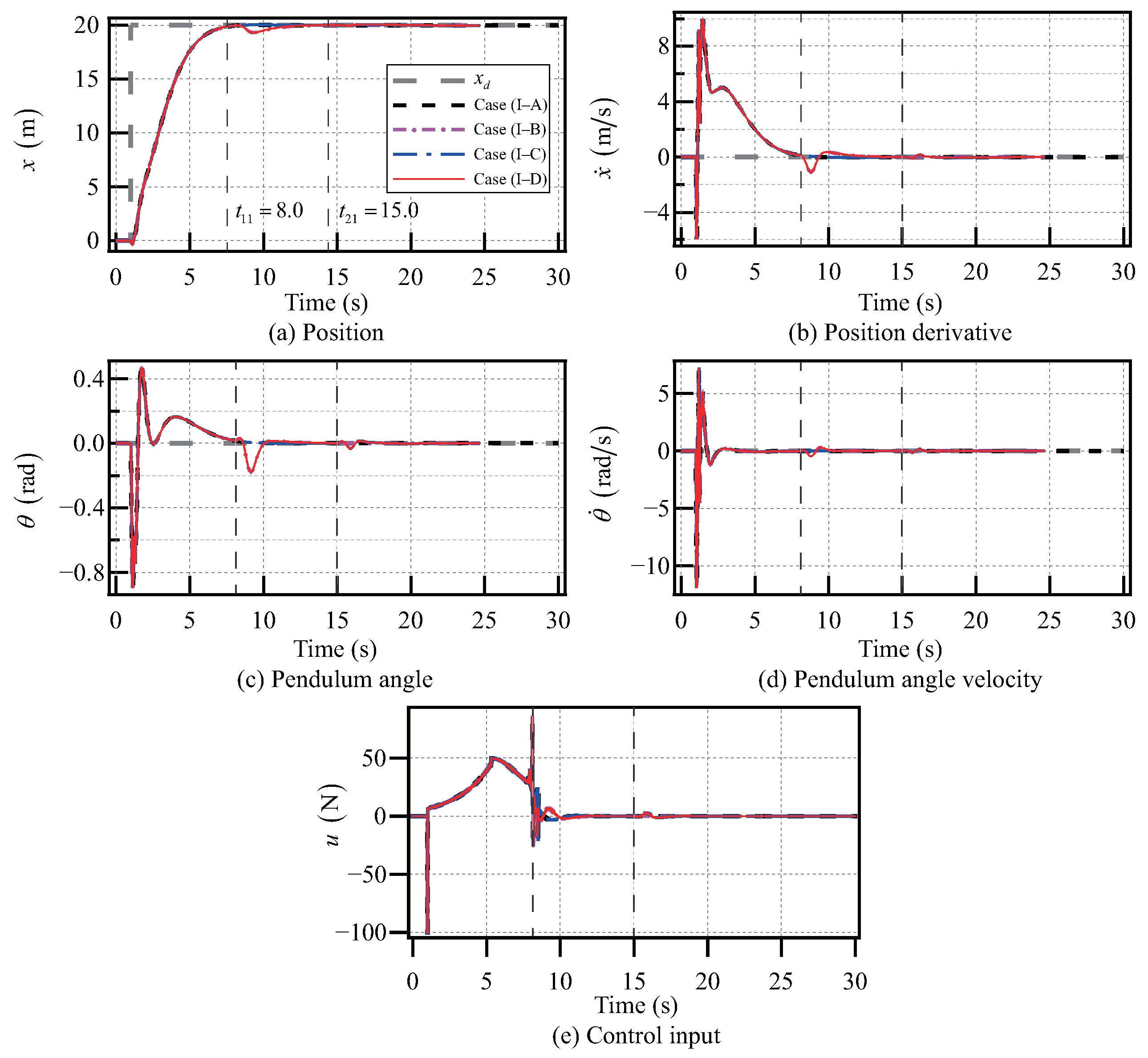 Applsci 13 13080 g010