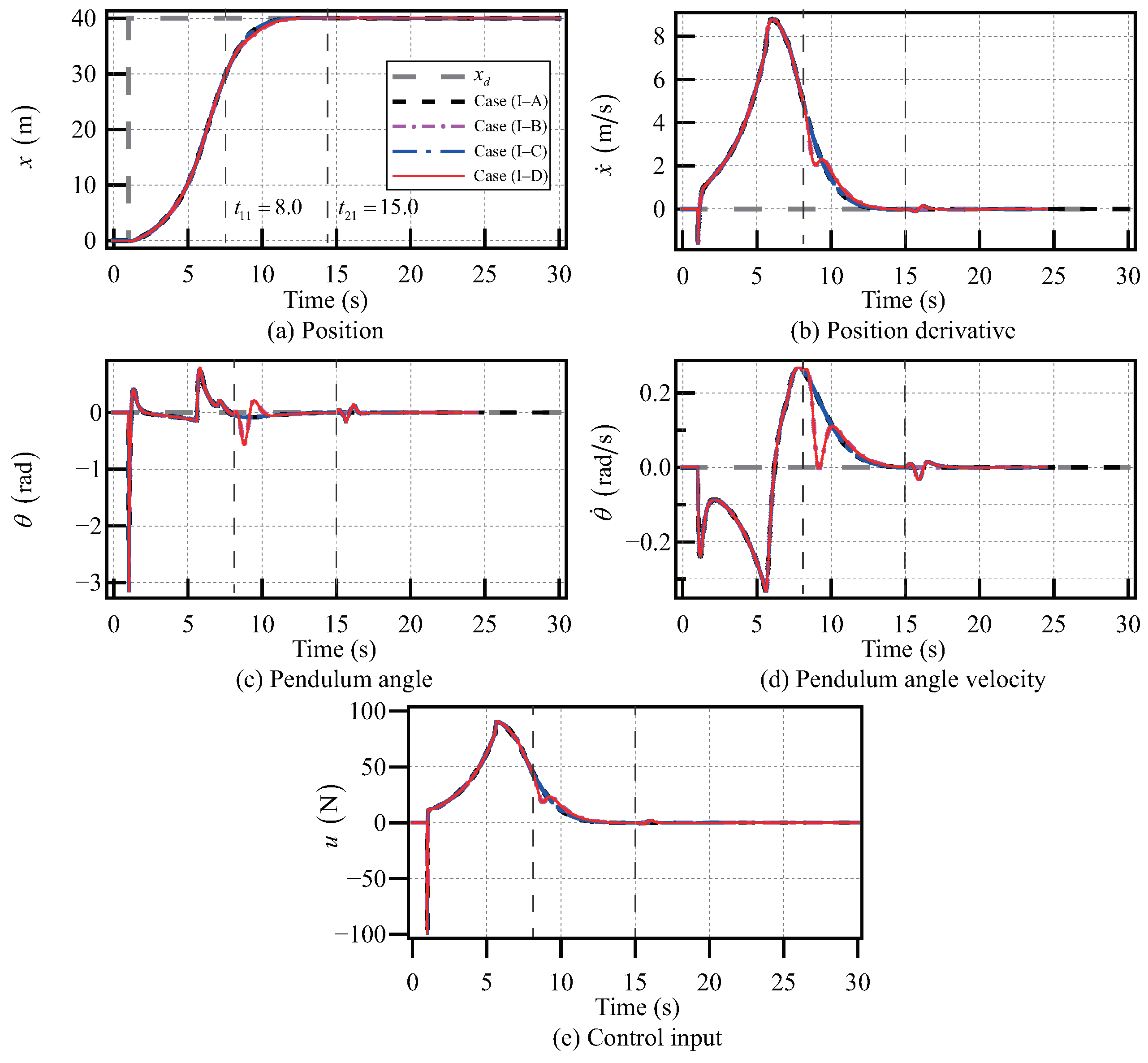 Applsci 13 13080 g011