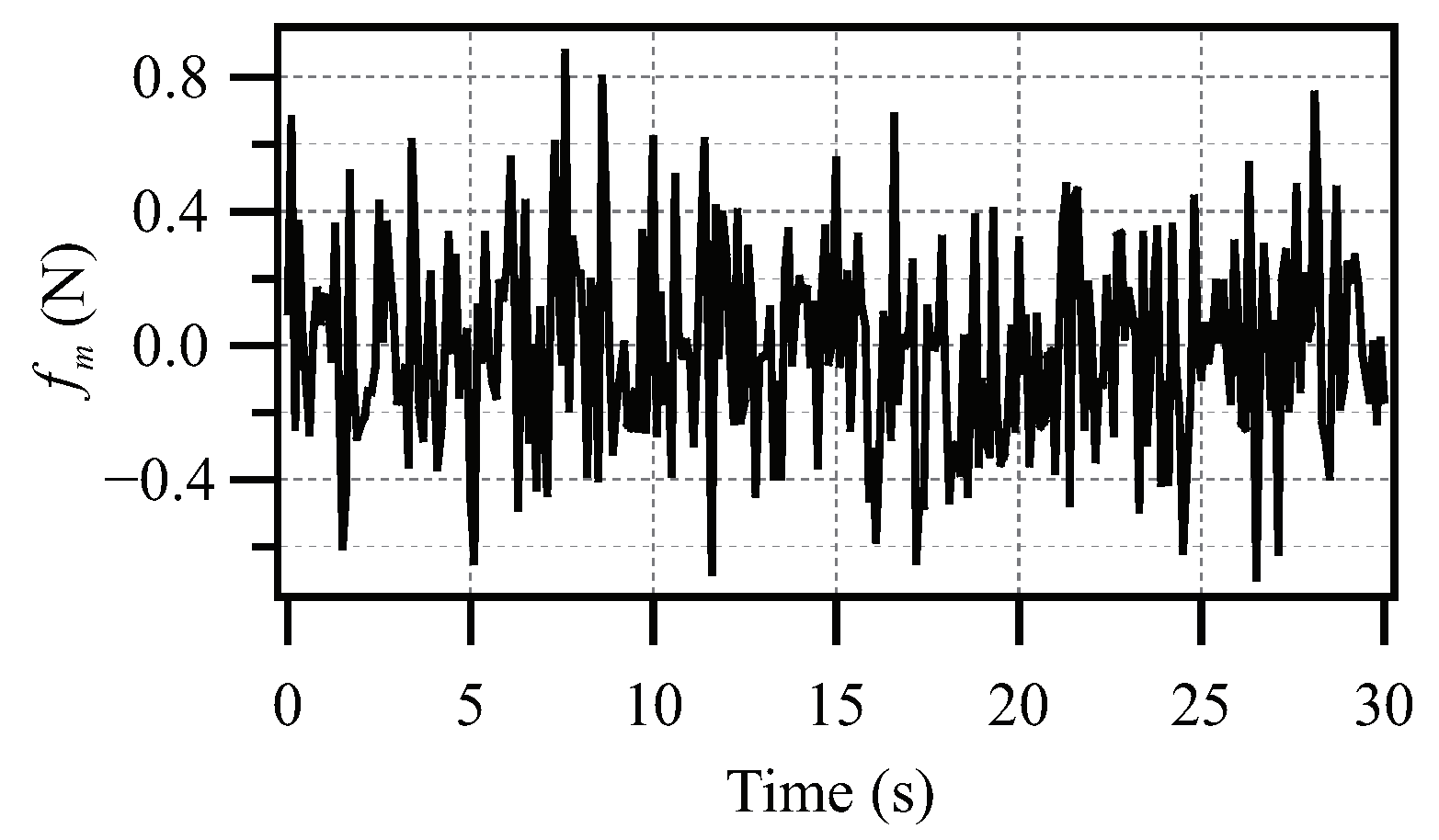 Applsci 13 13080 g012