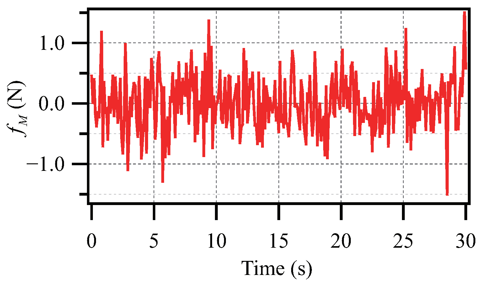 Applsci 13 13080 g013