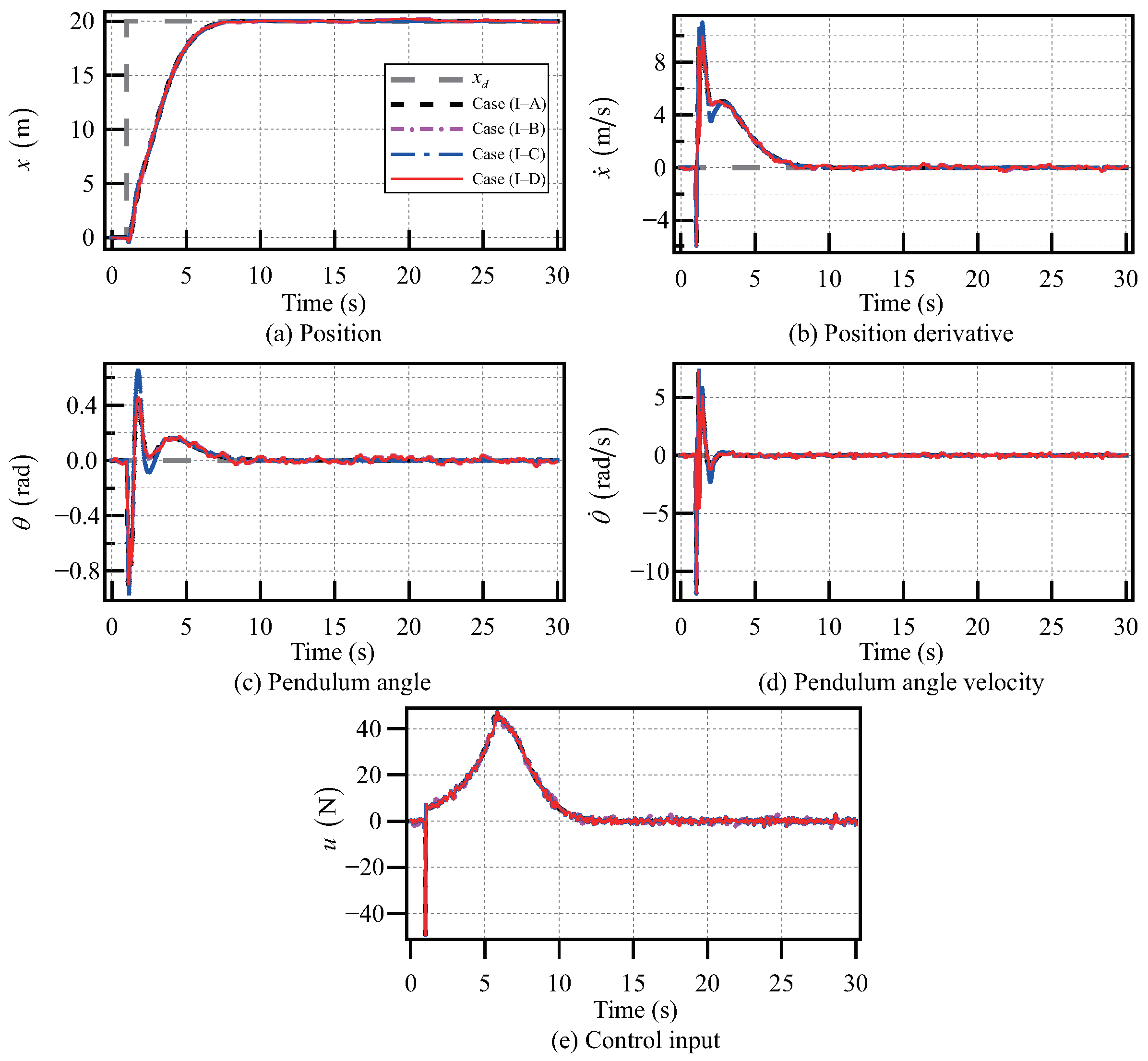 Applsci 13 13080 g015