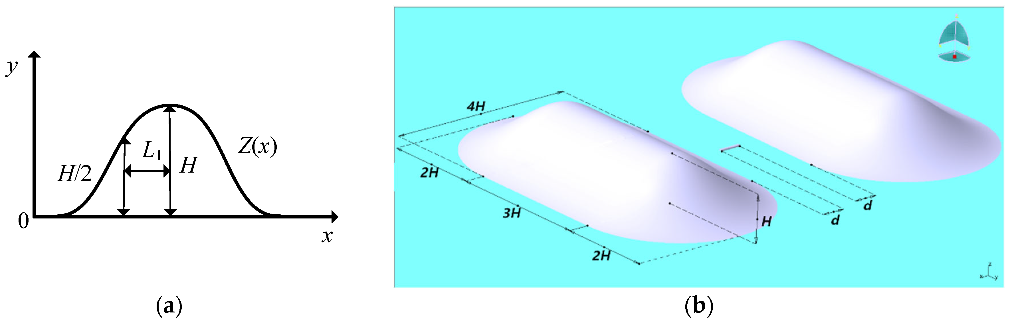 Applsci 13 13081 g003