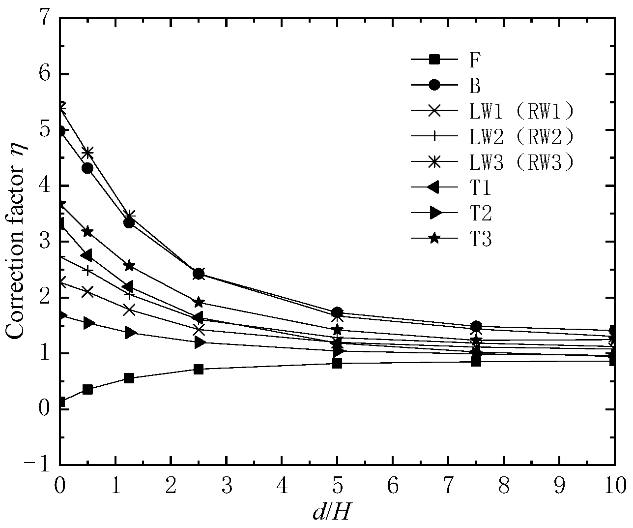 Applsci 13 13081 g008