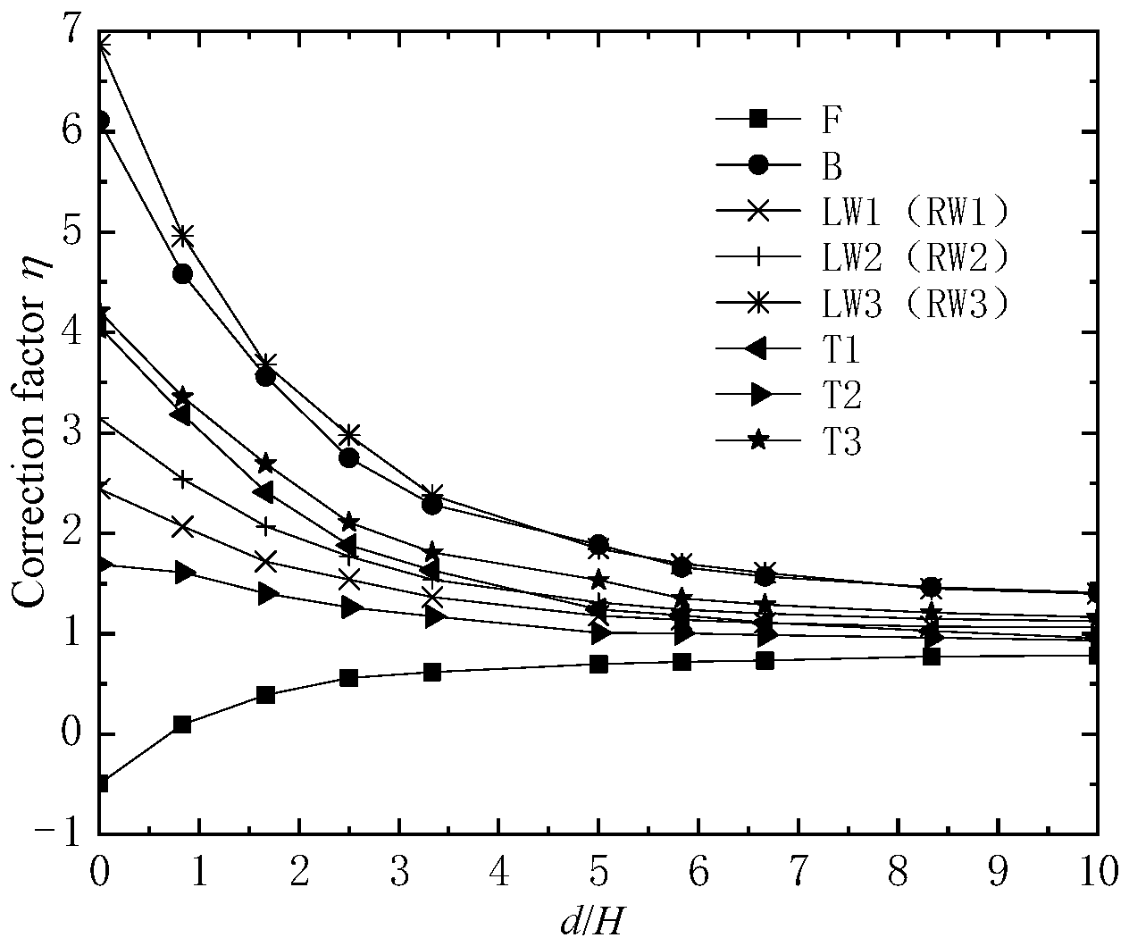 Applsci 13 13081 g014