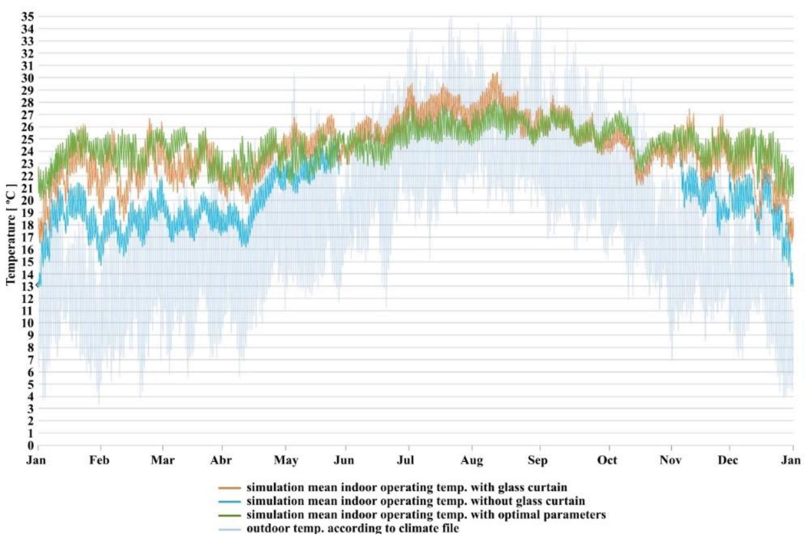 Applsci 13 13082 g018