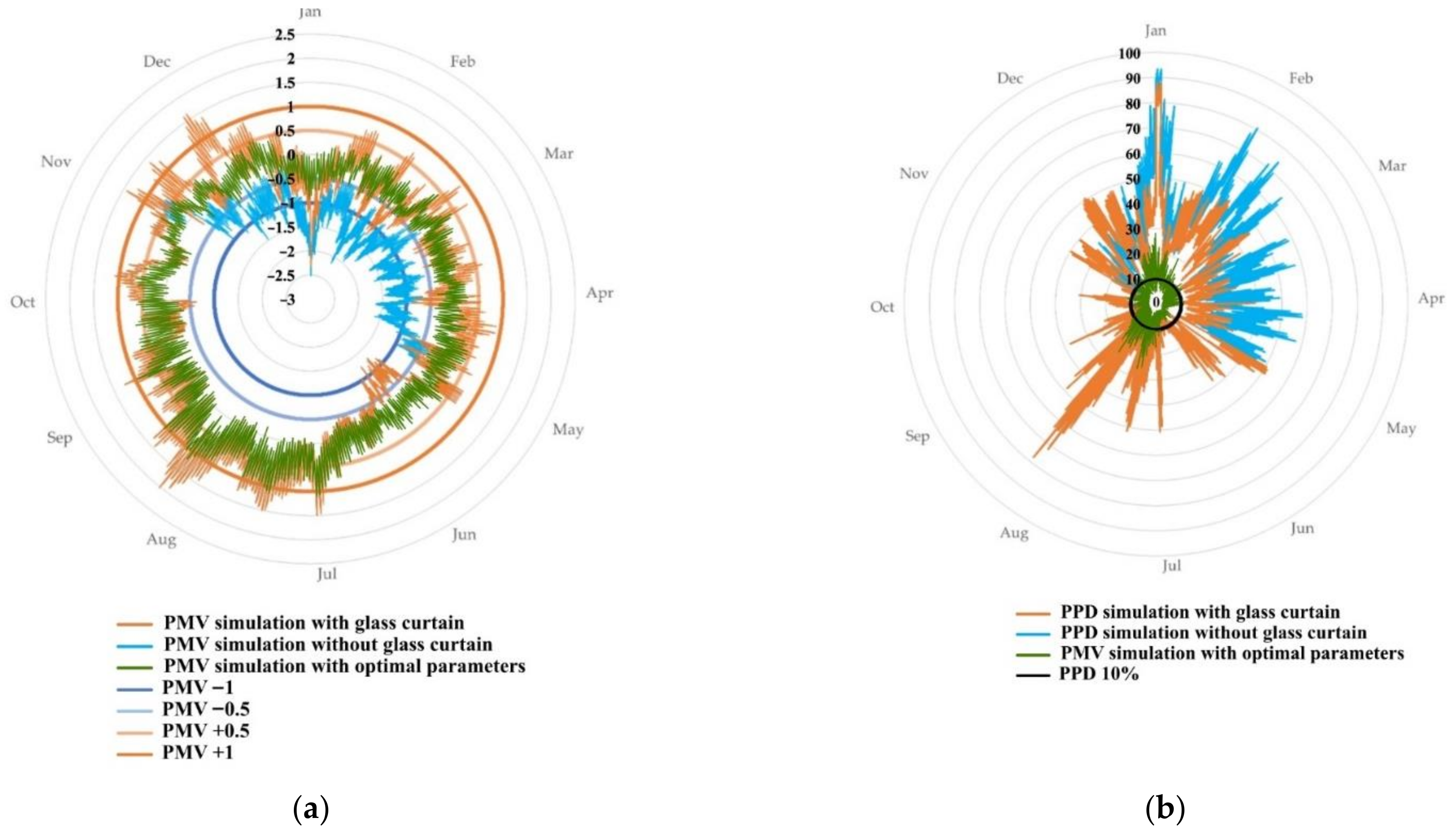 Applsci 13 13082 g019