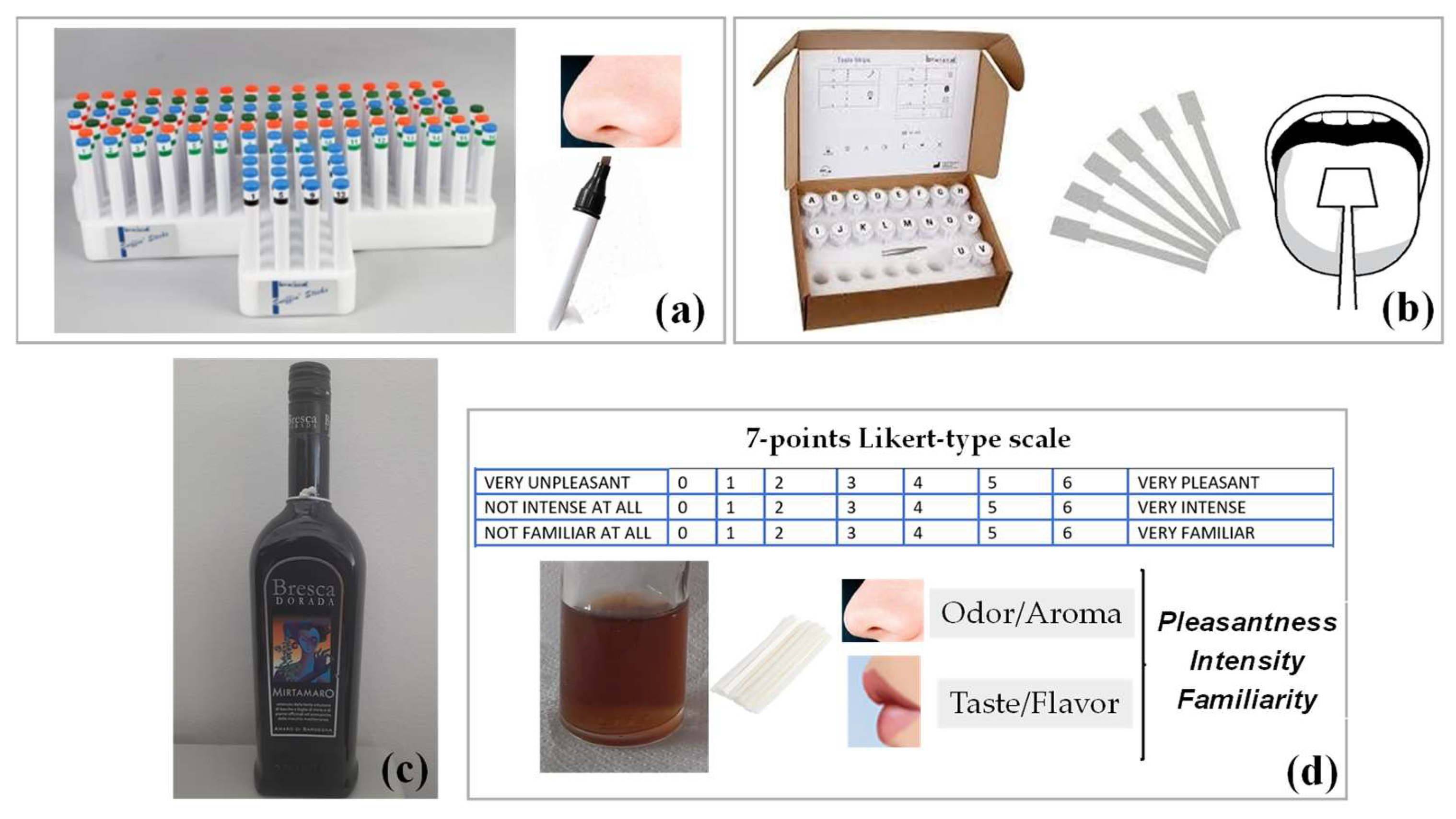 Applsci 13 13083 g001