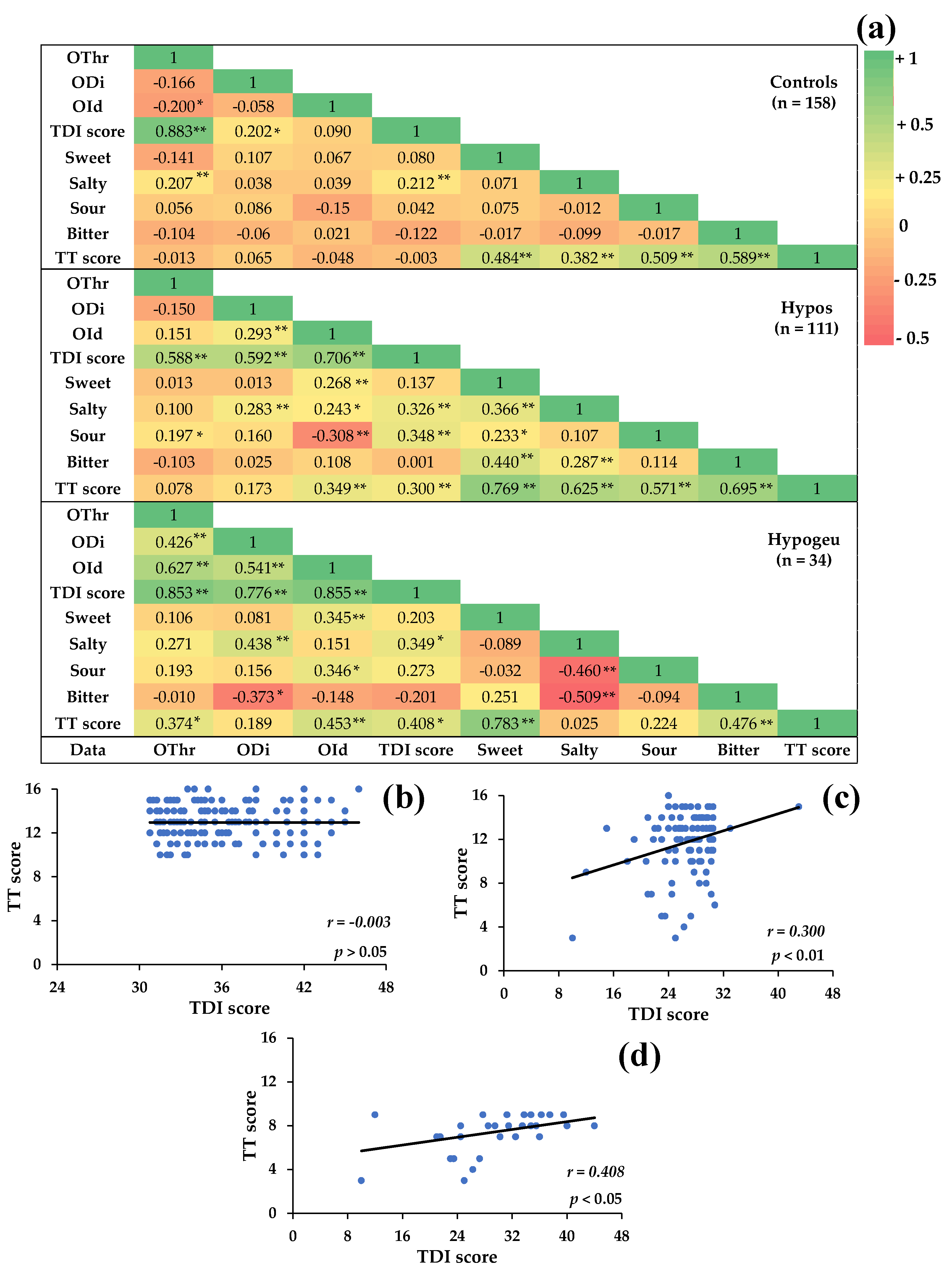 Applsci 13 13083 g002
