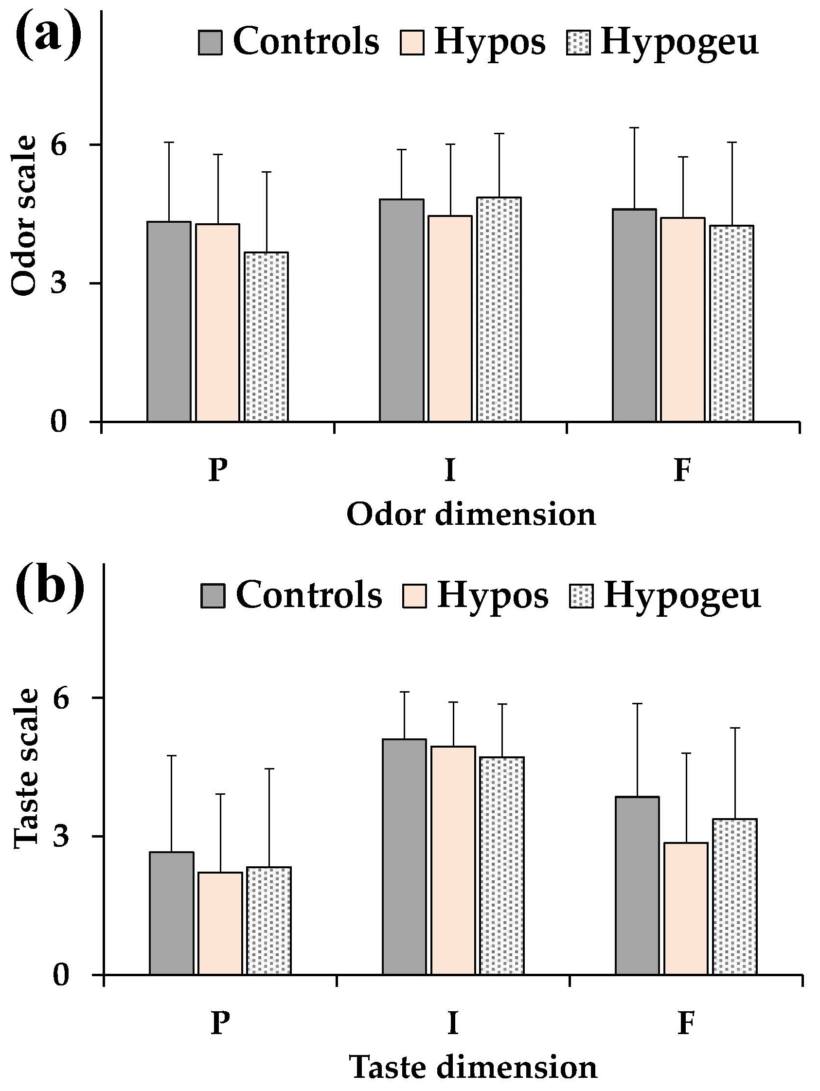 Applsci 13 13083 g004