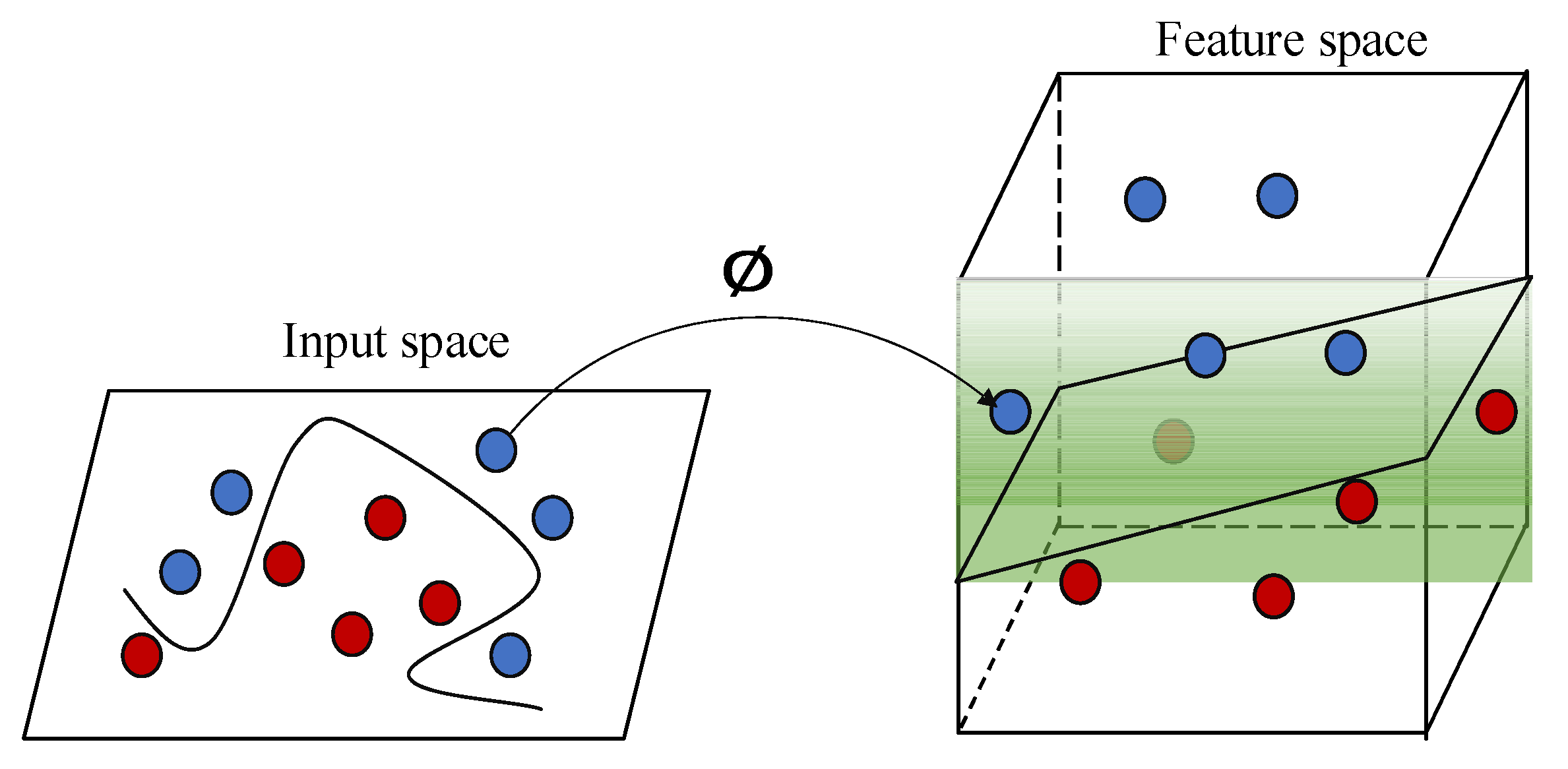 Applsci 13 13084 g002