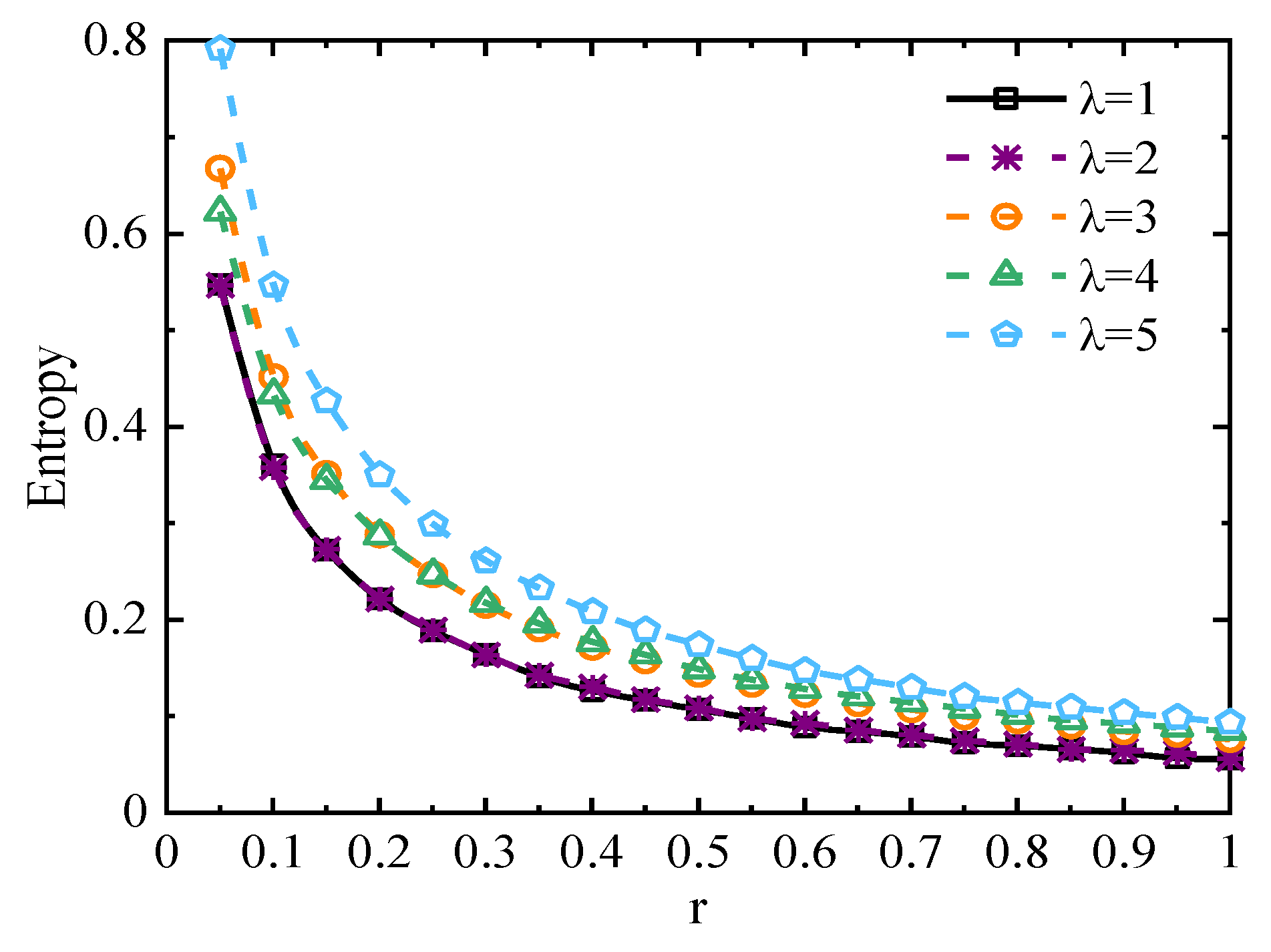 Applsci 13 13084 g005