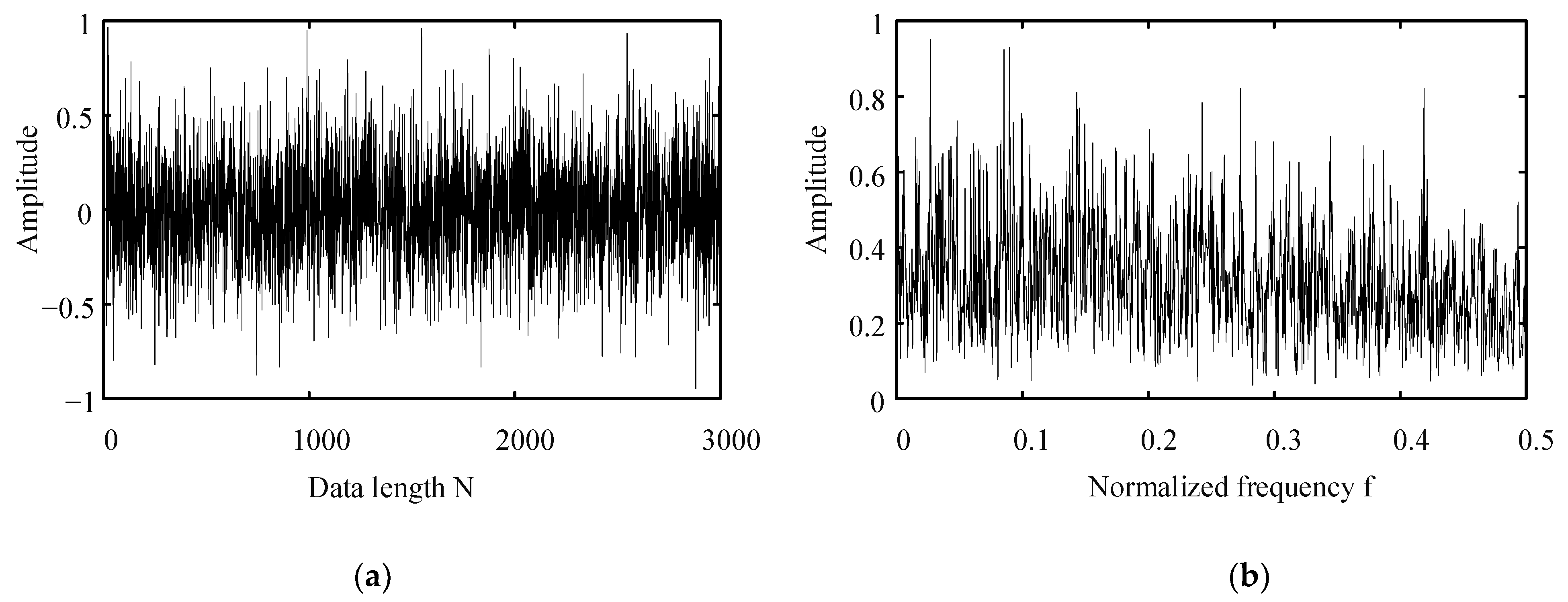 Applsci 13 13084 g007