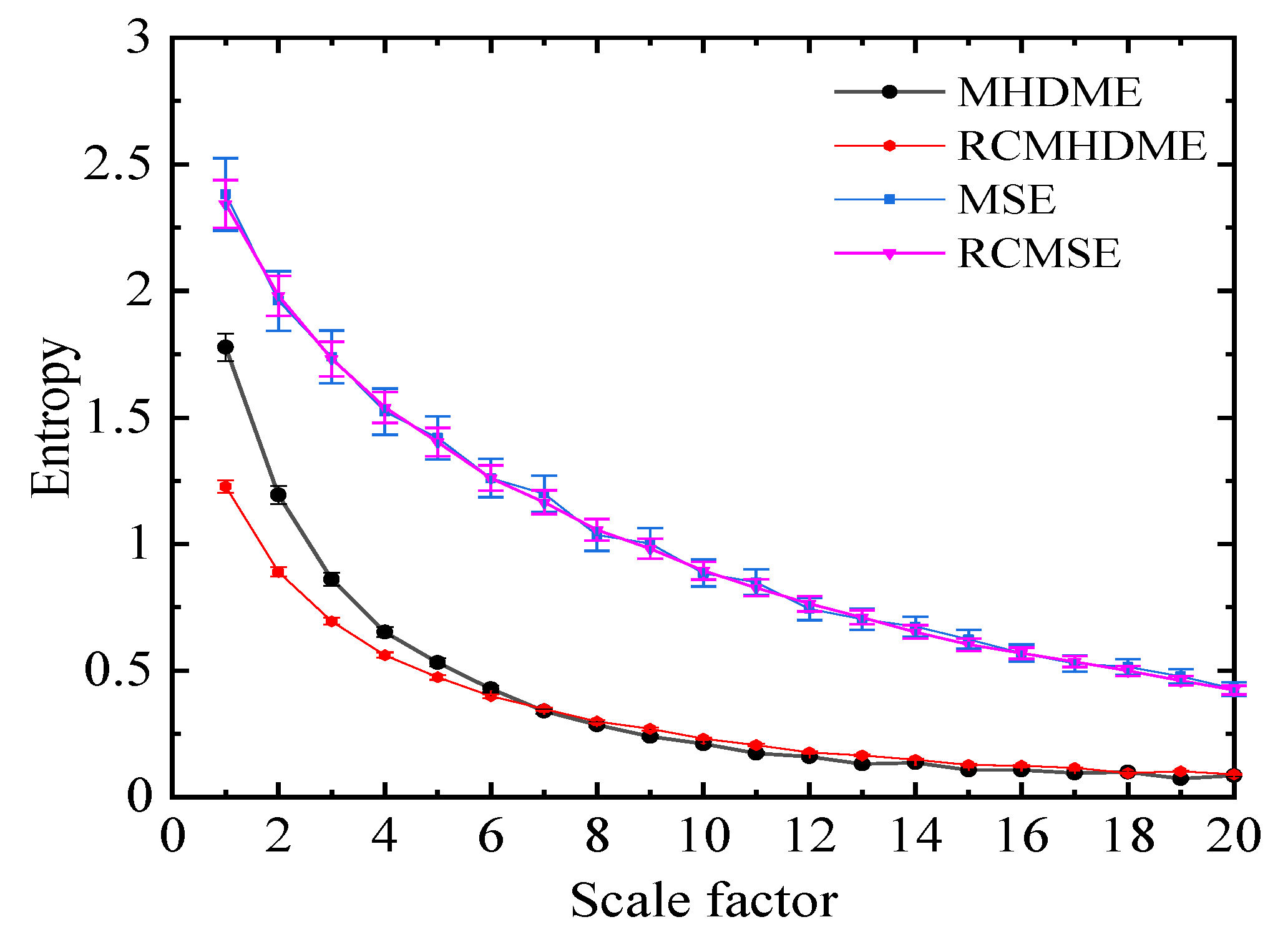 Applsci 13 13084 g008