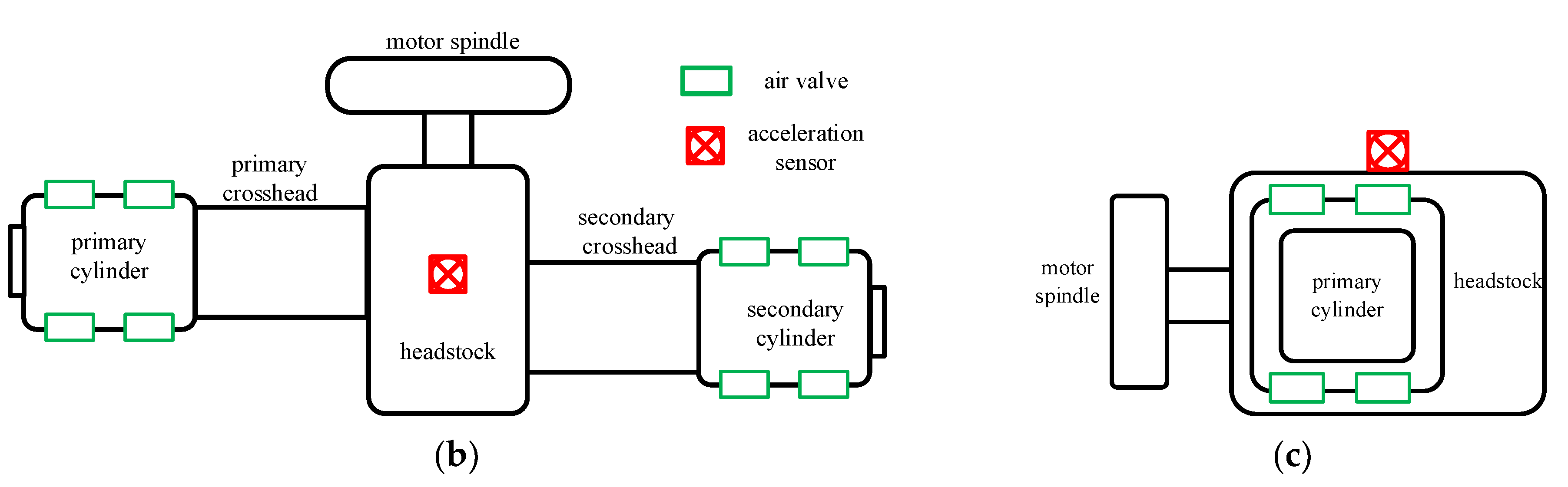 Applsci 13 13084 g010b
