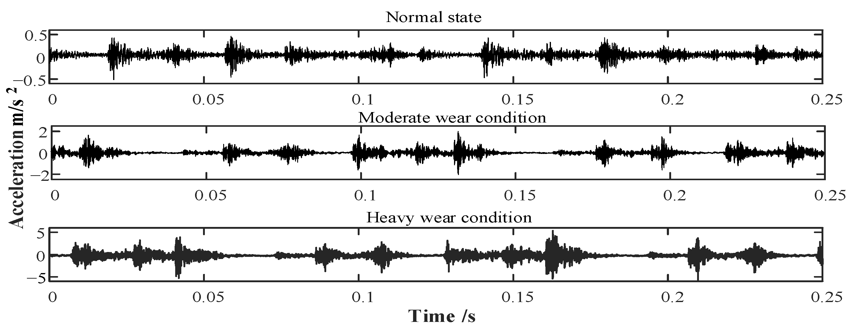 Applsci 13 13084 g012