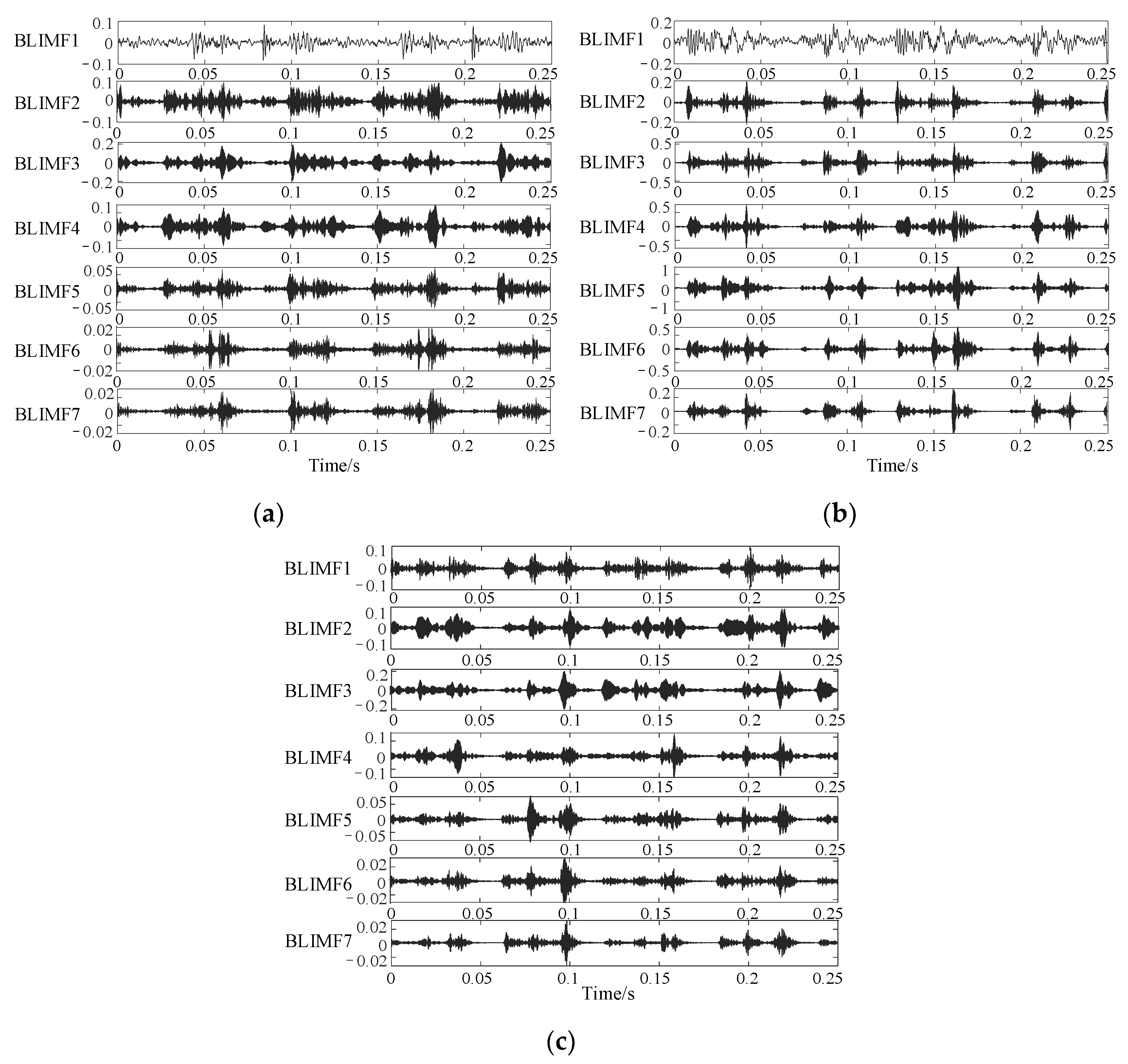 Applsci 13 13084 g013