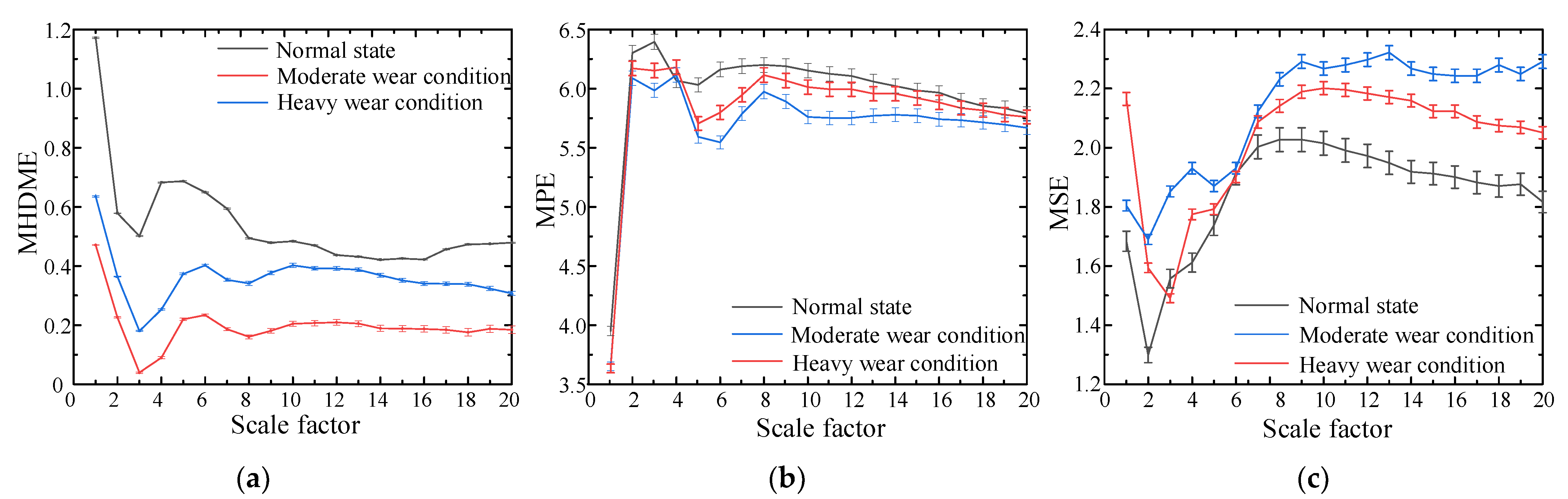 Applsci 13 13084 g015