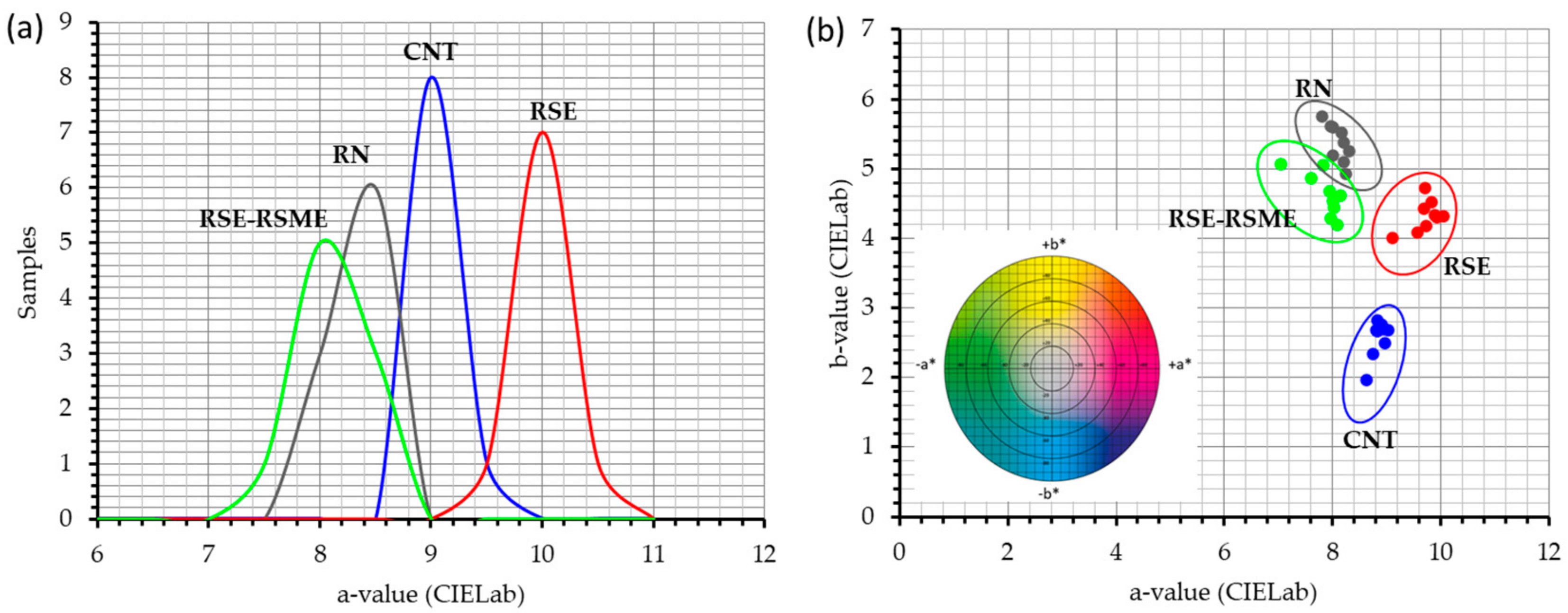 Applsci 13 13085 g005