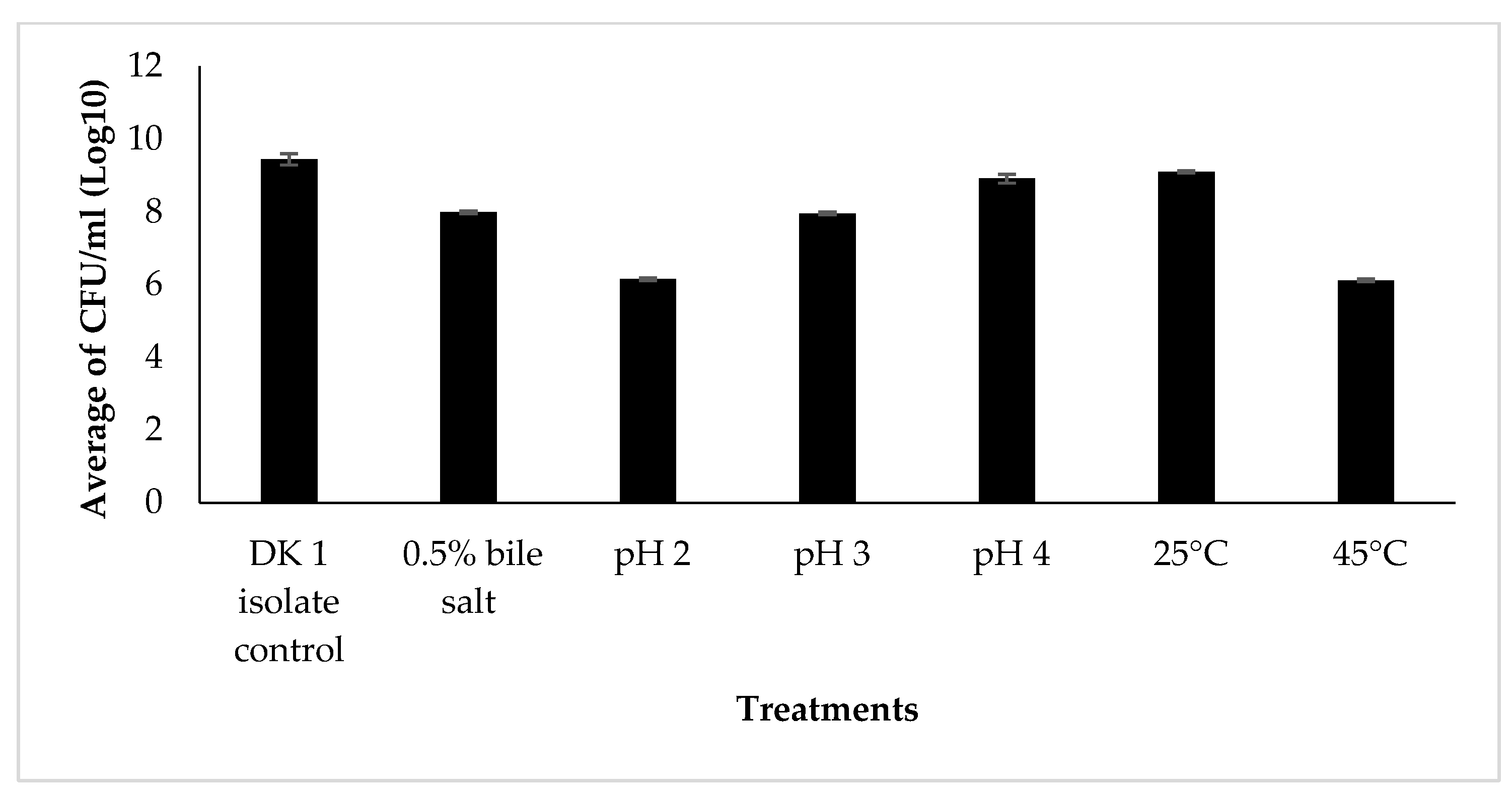 Applsci 13 13089 g001 Applsci 13 13089 g001