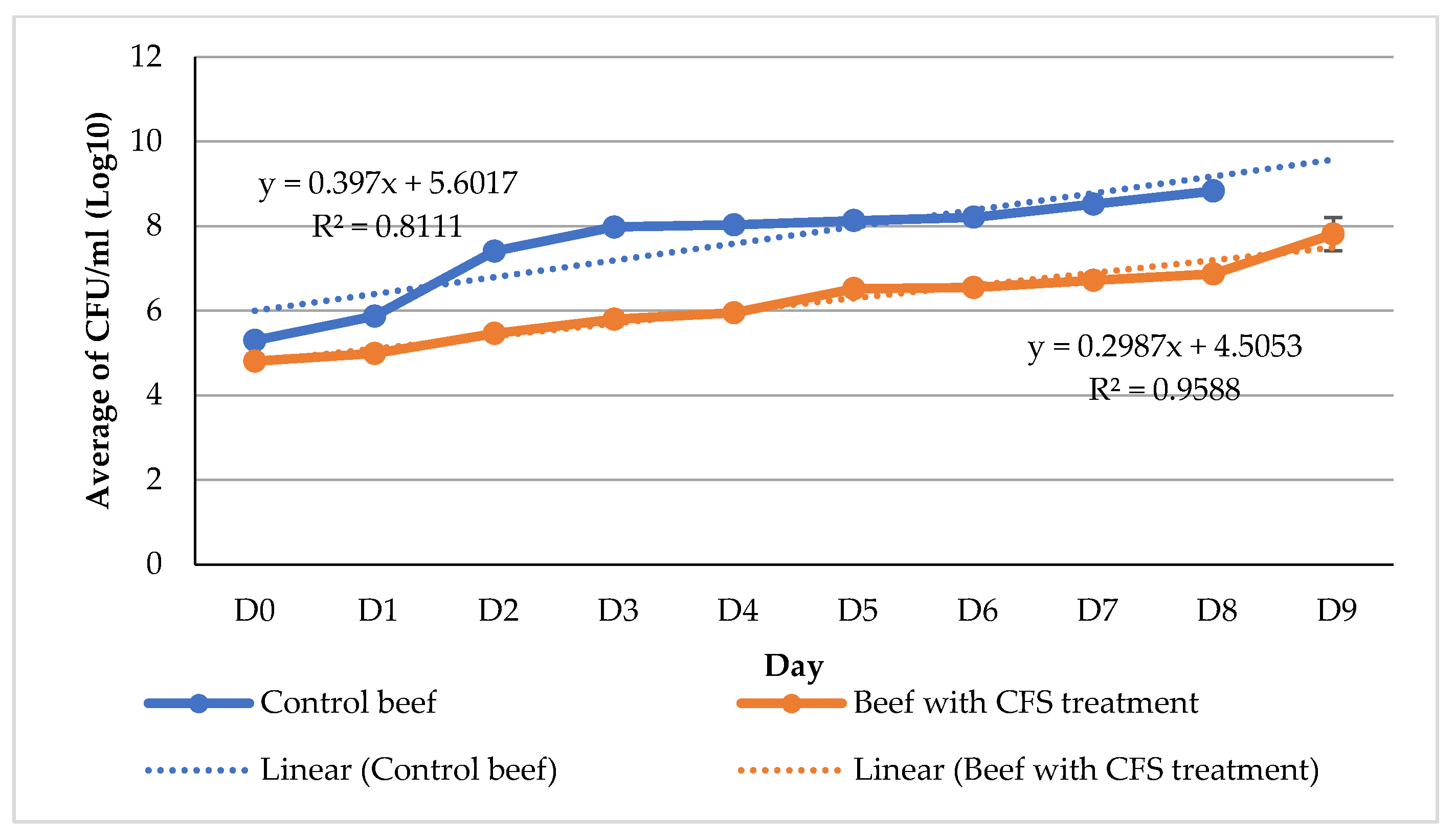 Applsci 13 13089 g002 Applsci 13 13089 g002