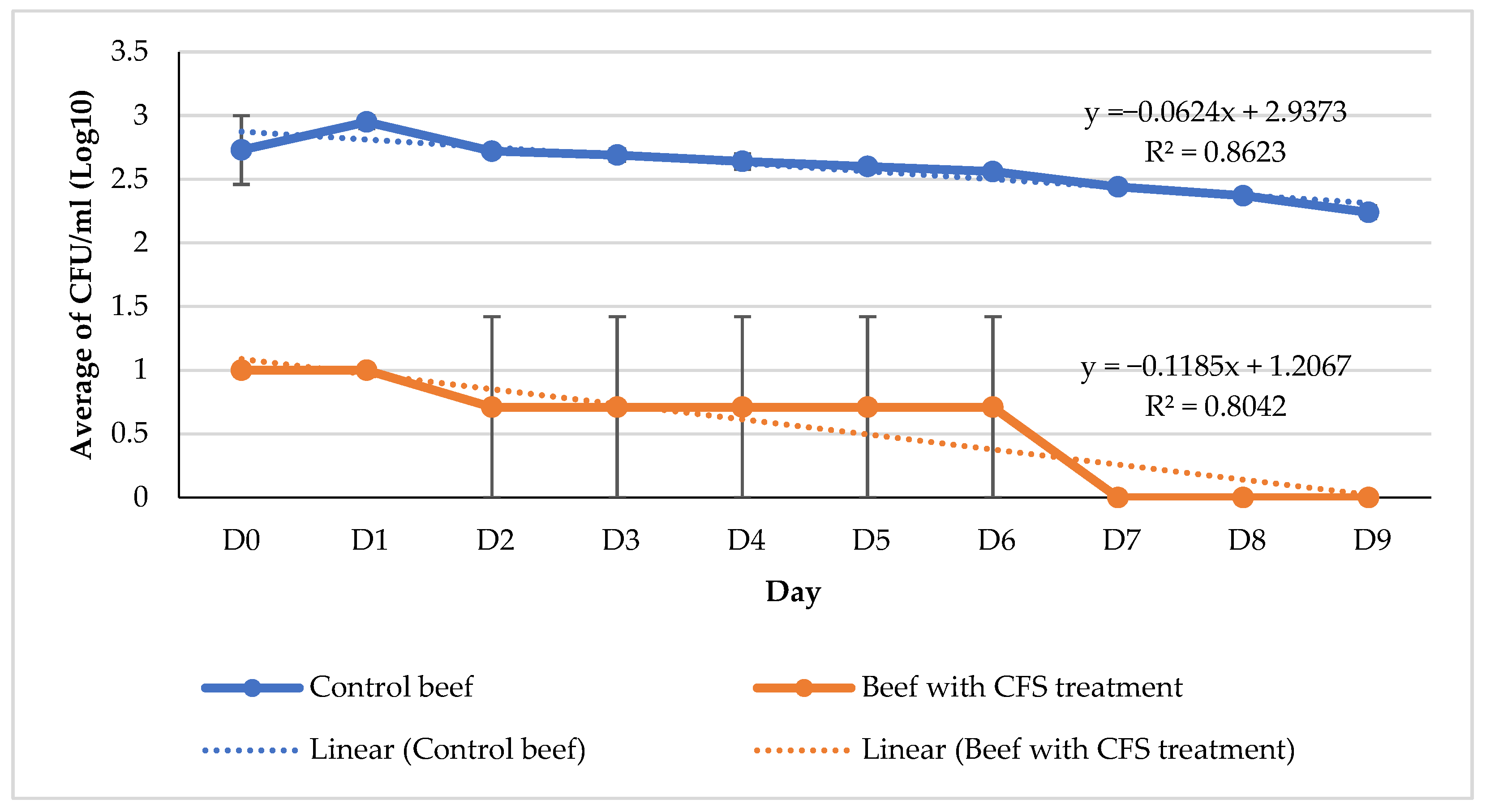 Applsci 13 13089 g003 Applsci 13 13089 g003
