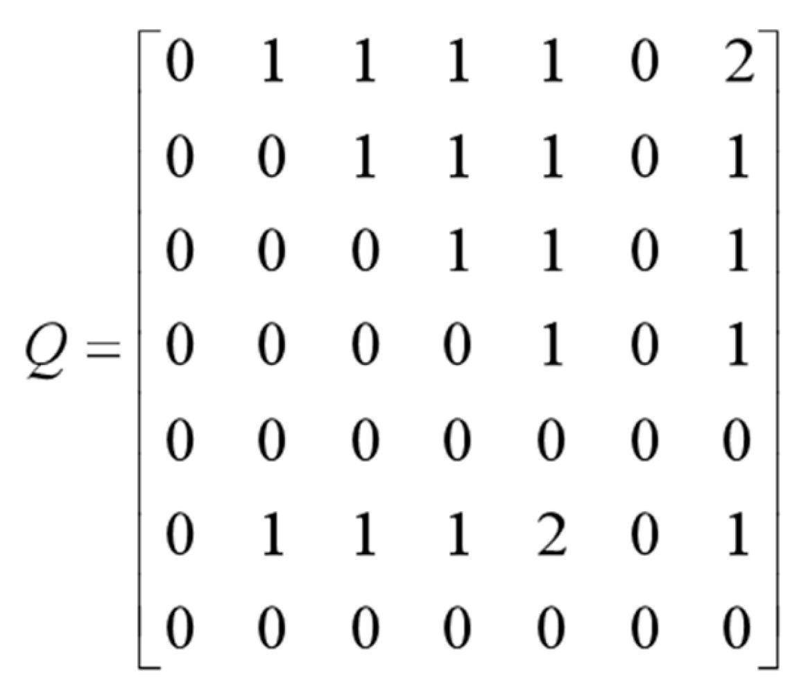 Applsci 13 13090 g003