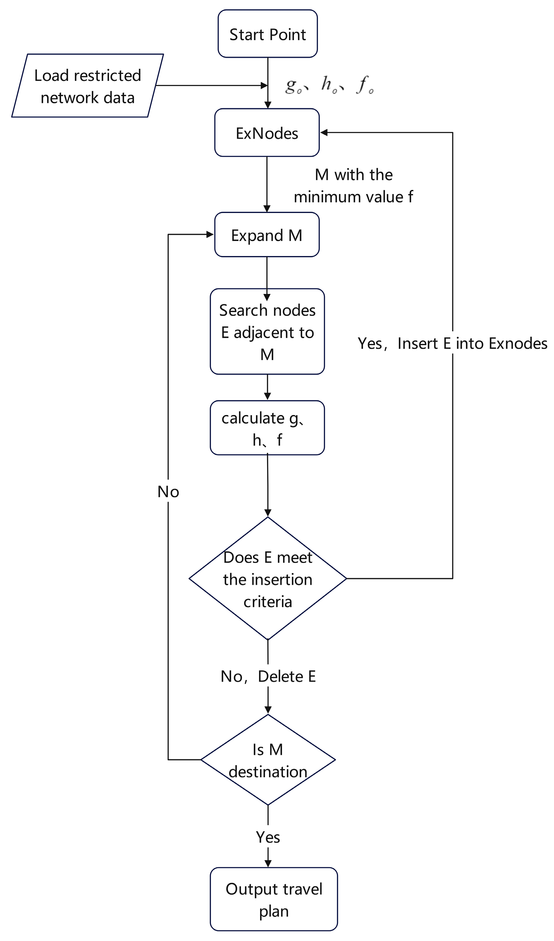 Applsci 13 13090 g004