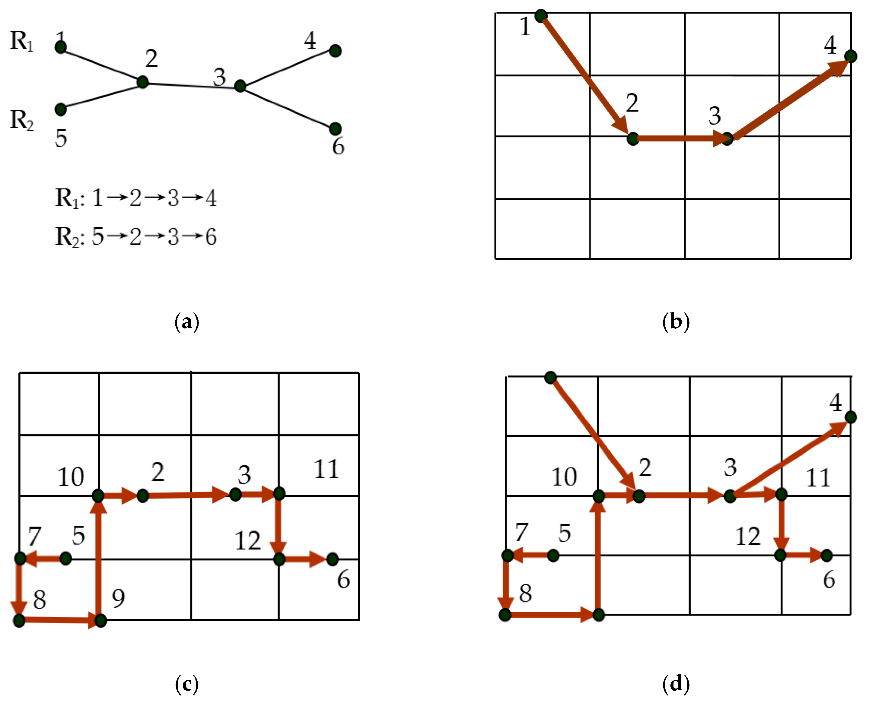 Applsci 13 13090 g005