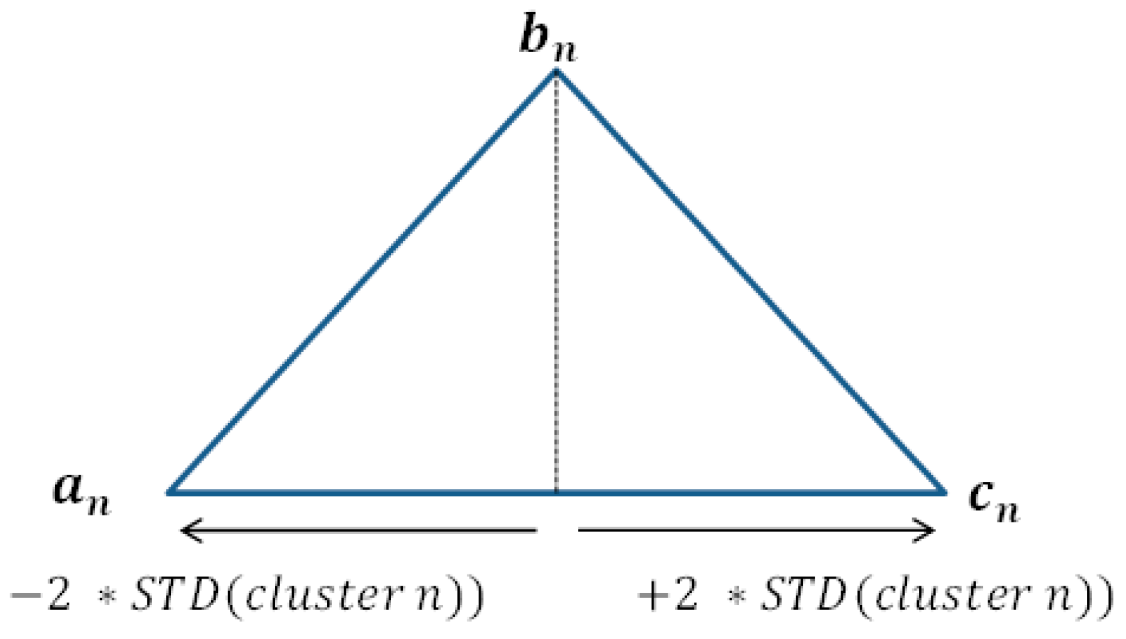 Applsci 13 13091 g003
