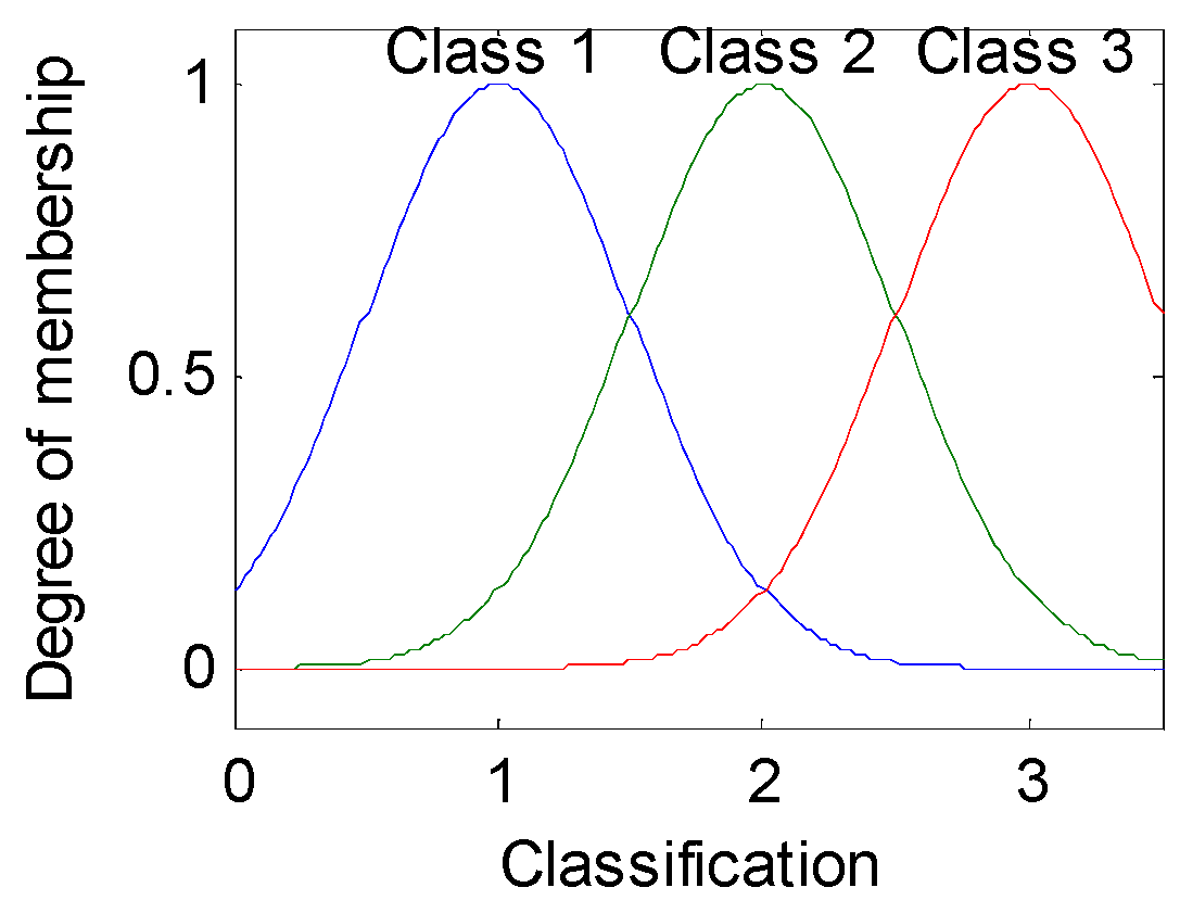 Applsci 13 13091 g008