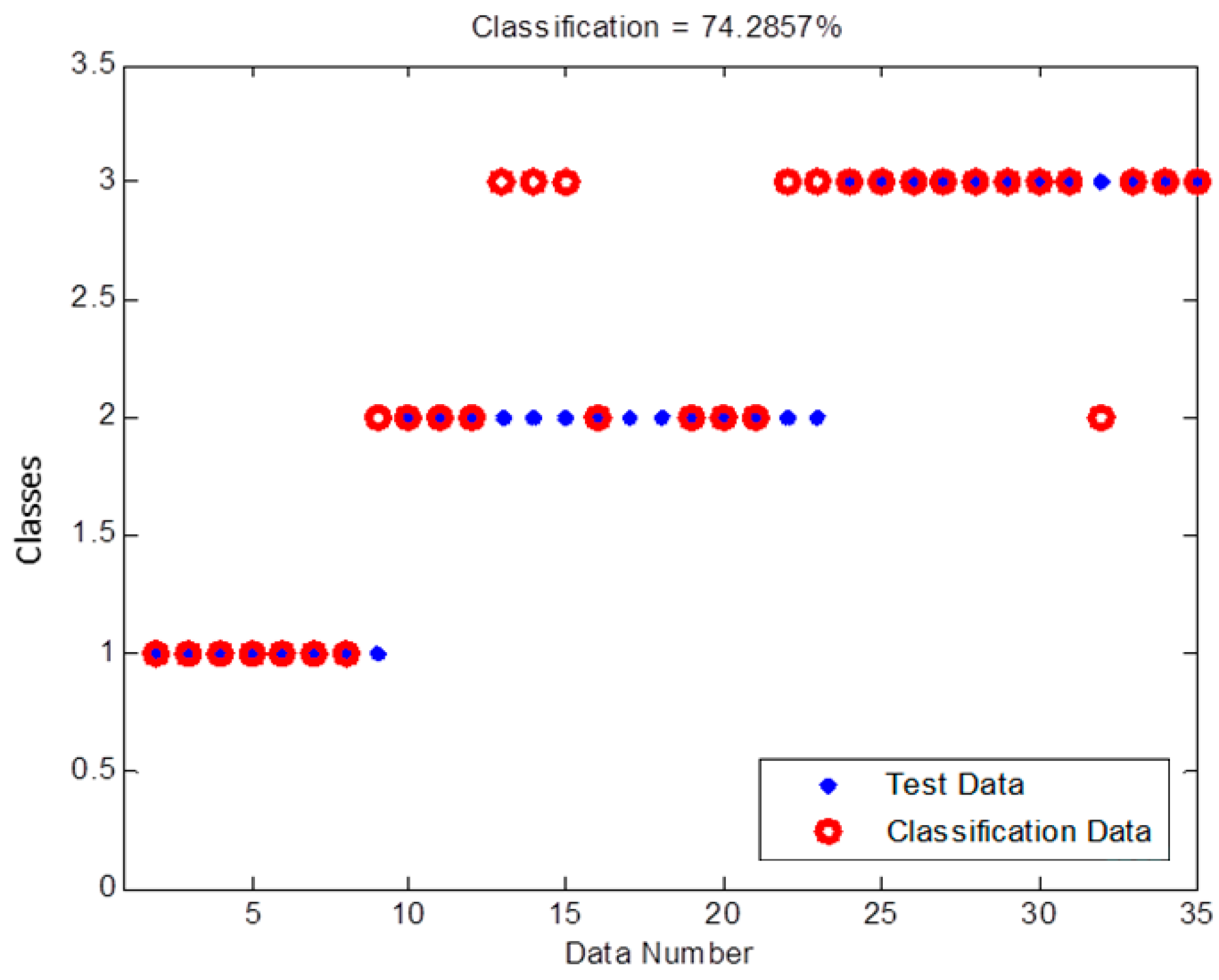 Applsci 13 13091 g009