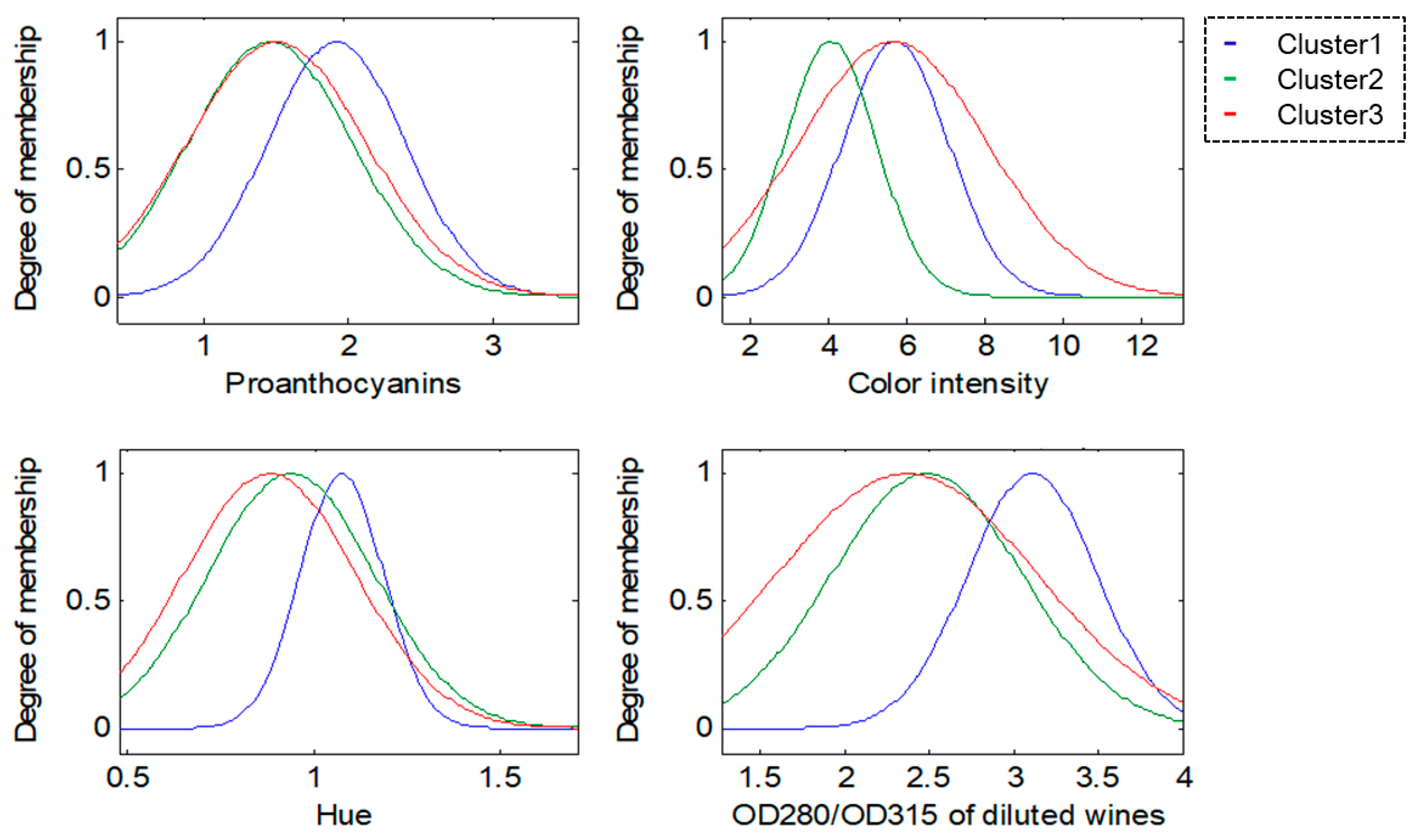 Applsci 13 13091 g012