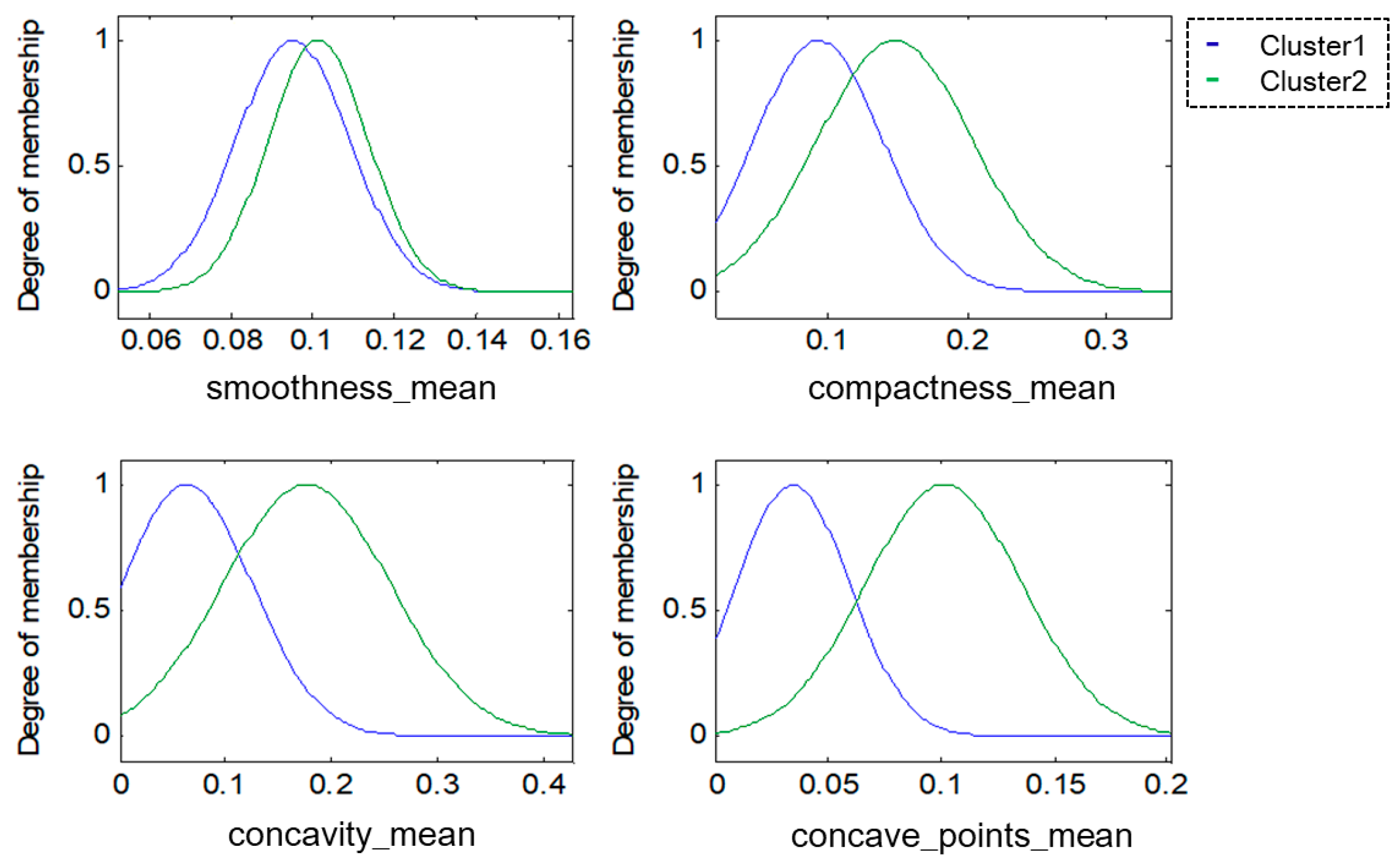 Applsci 13 13091 g017
