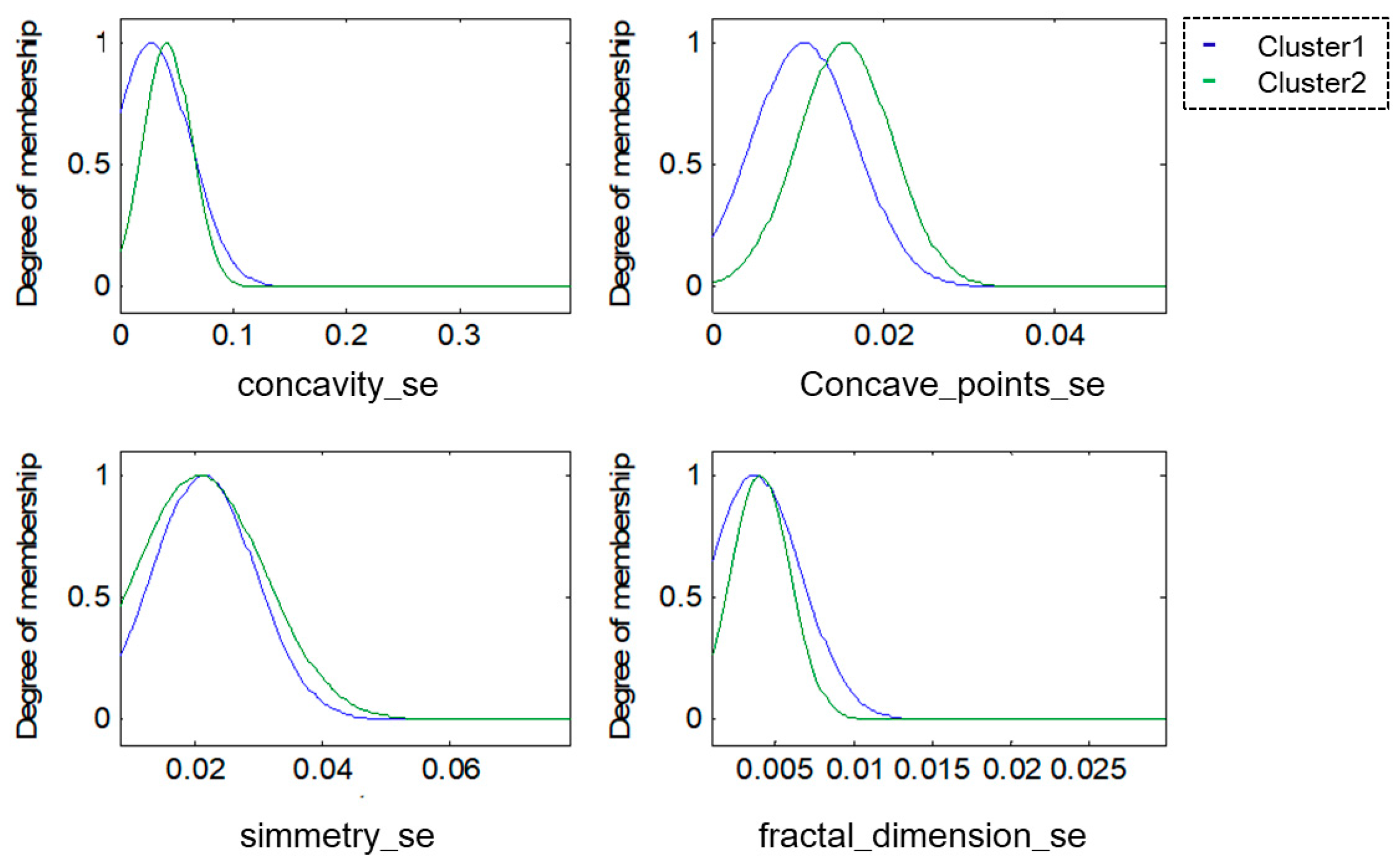 Applsci 13 13091 g020