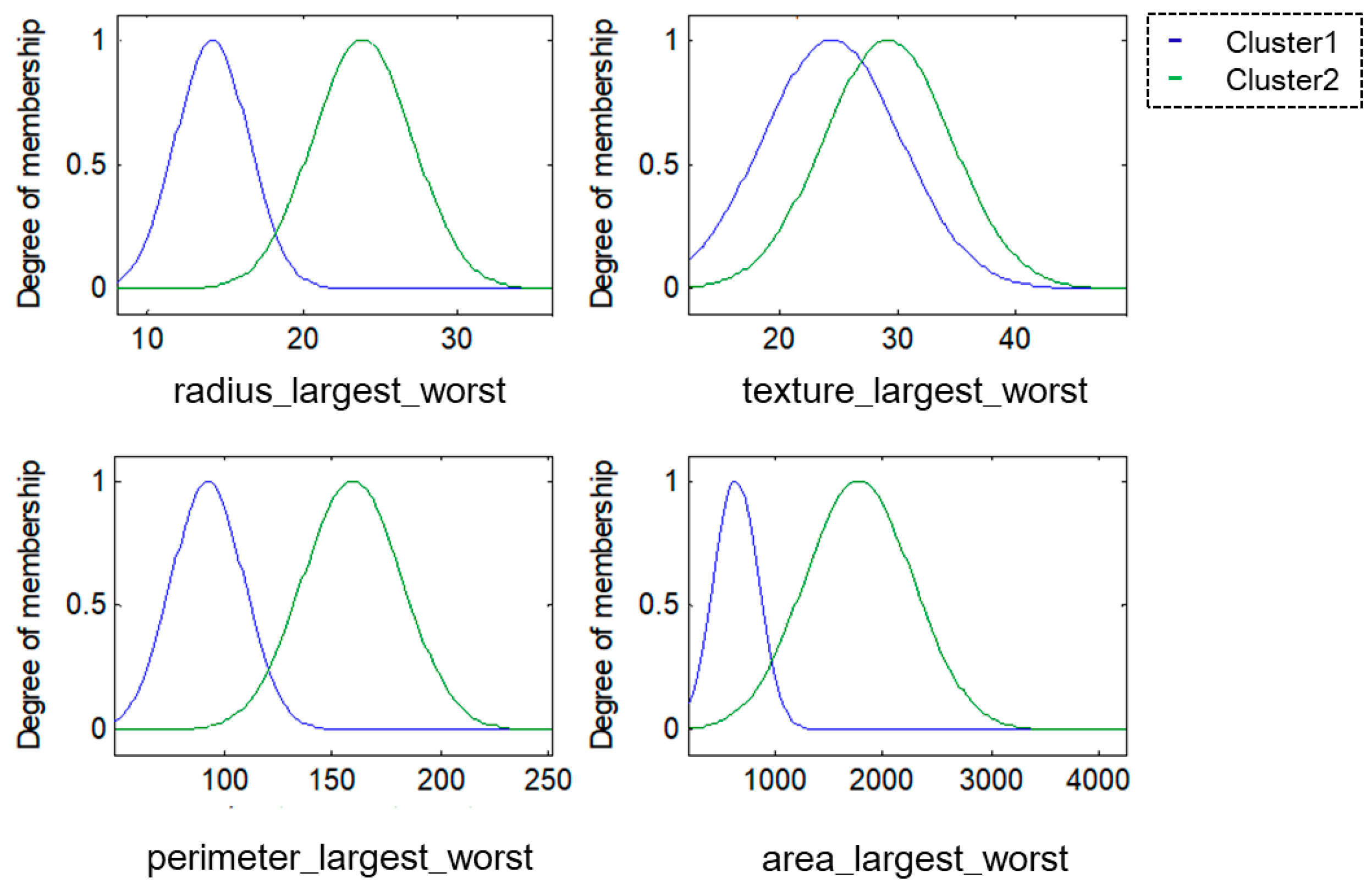 Applsci 13 13091 g021