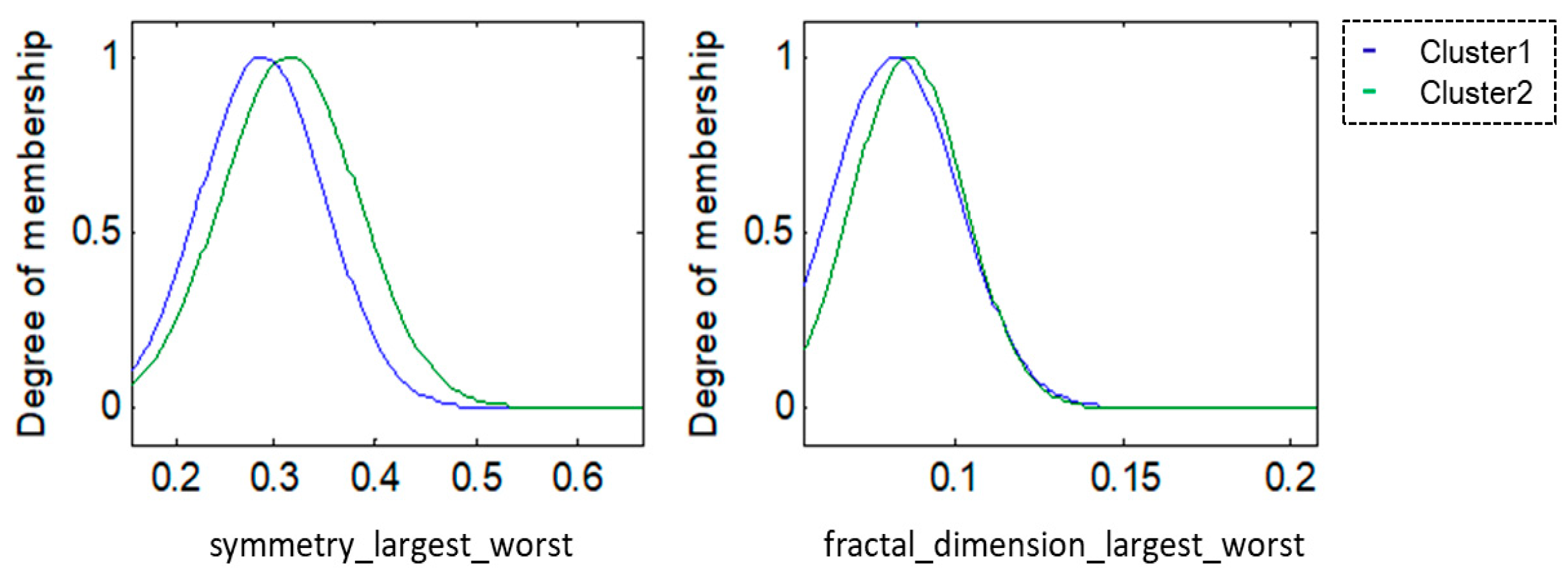 Applsci 13 13091 g023