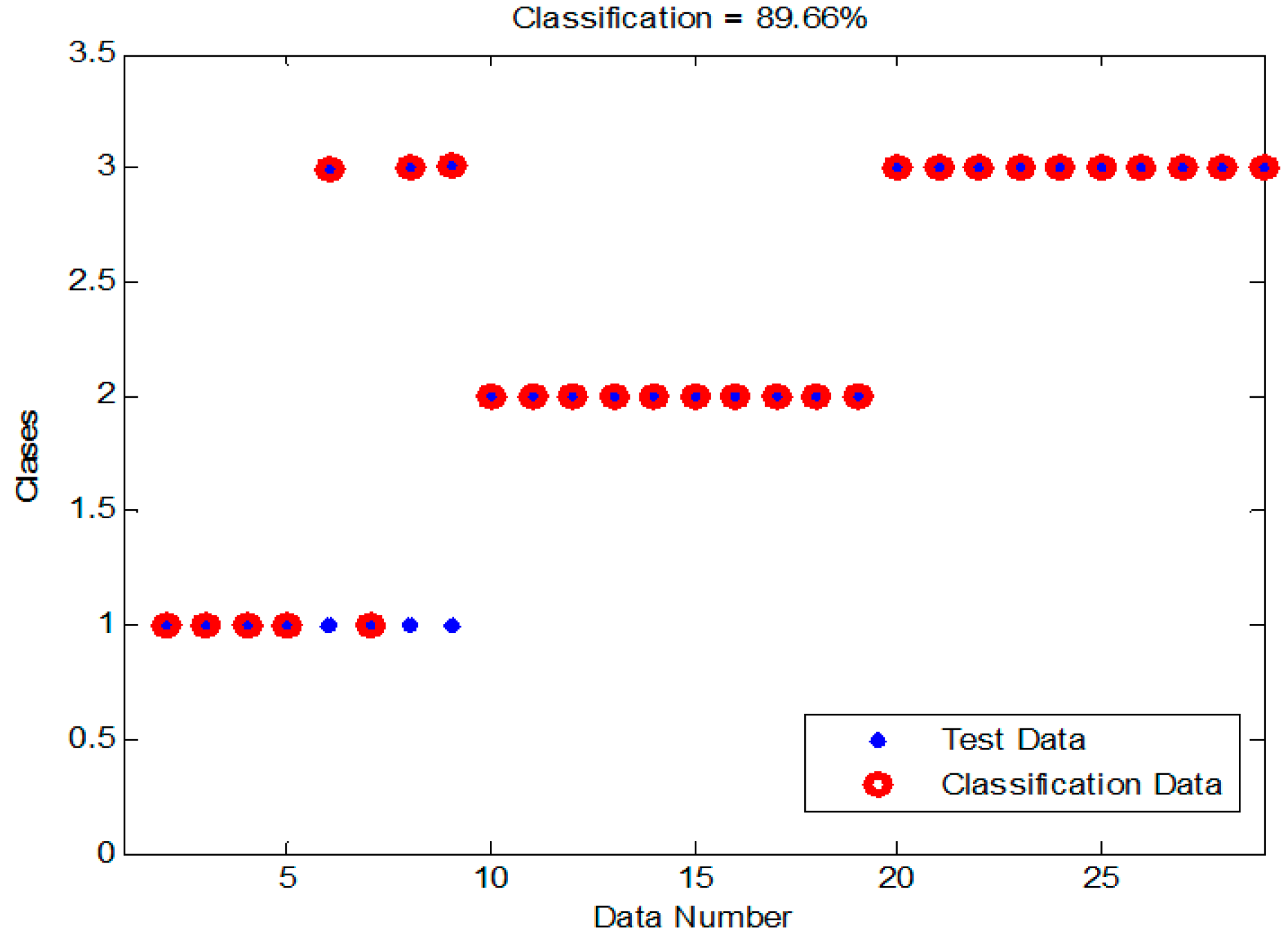 Applsci 13 13091 g025
