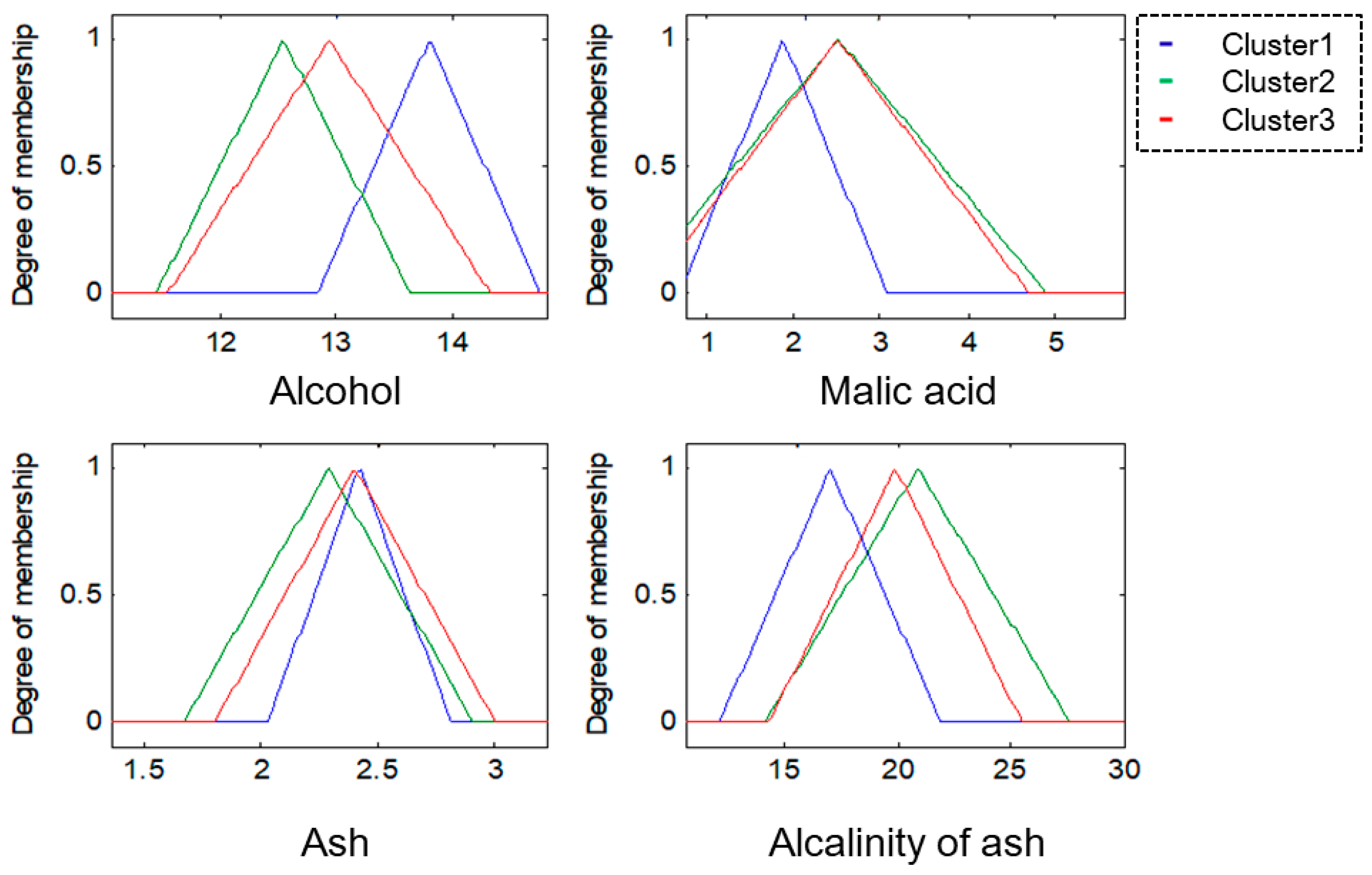 Applsci 13 13091 g029